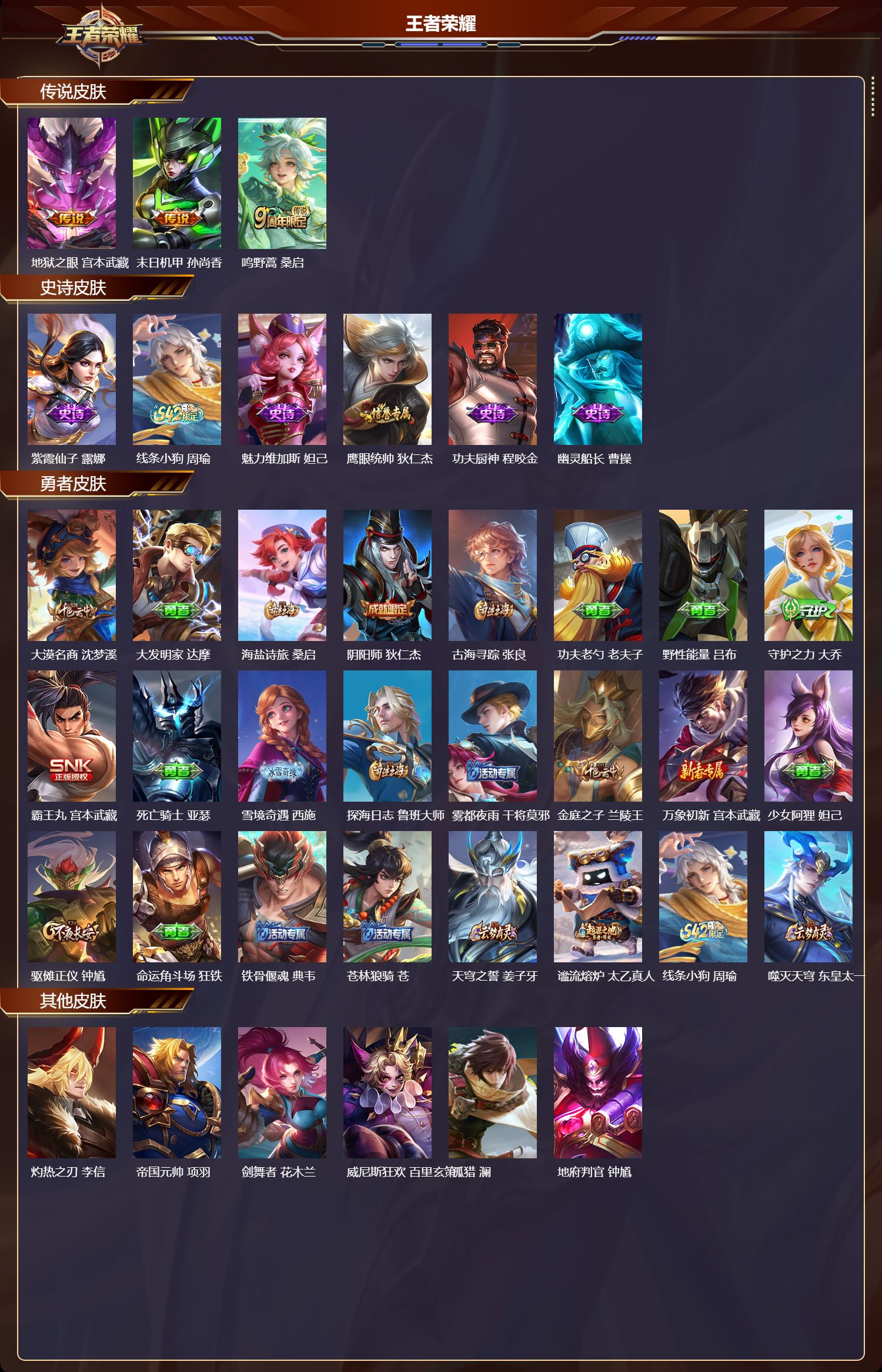 WZMK4166713王者荣耀账号详情图2