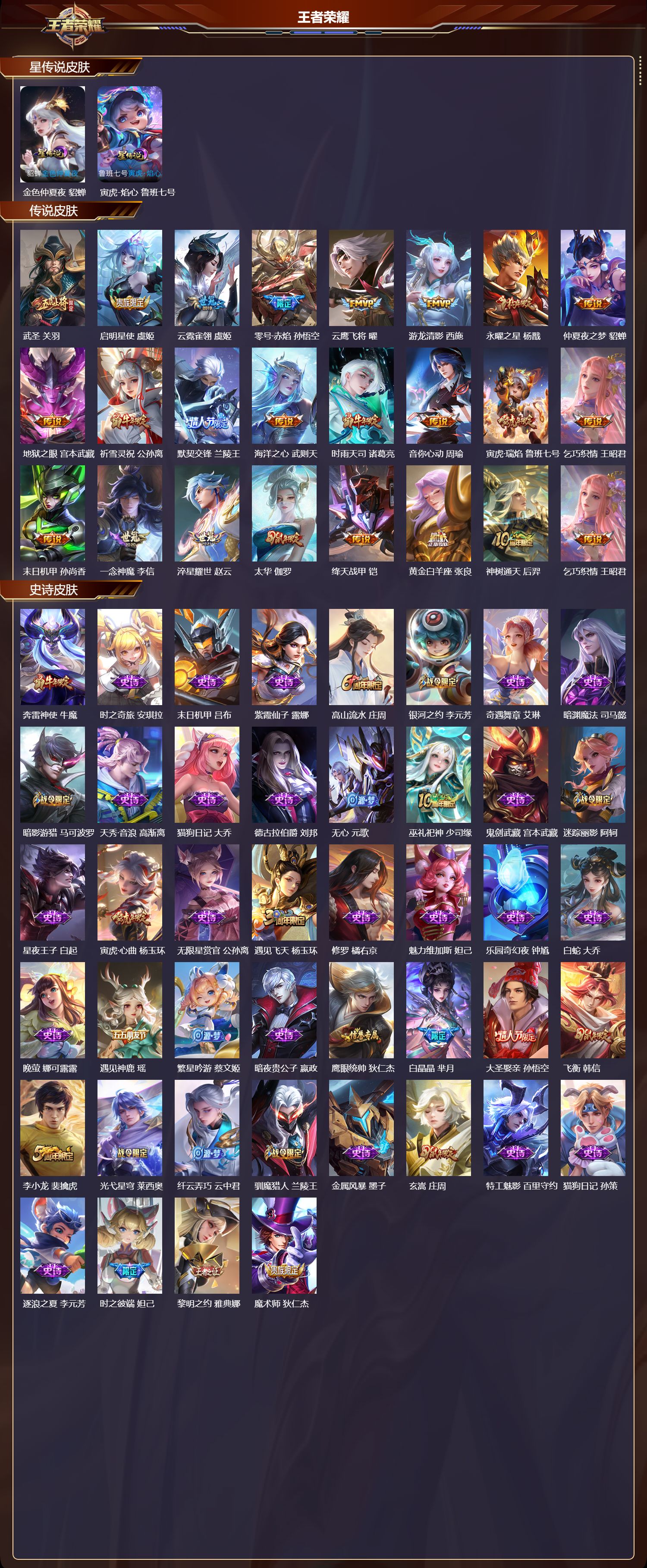 WZQM4111273王者荣耀账号详情图3