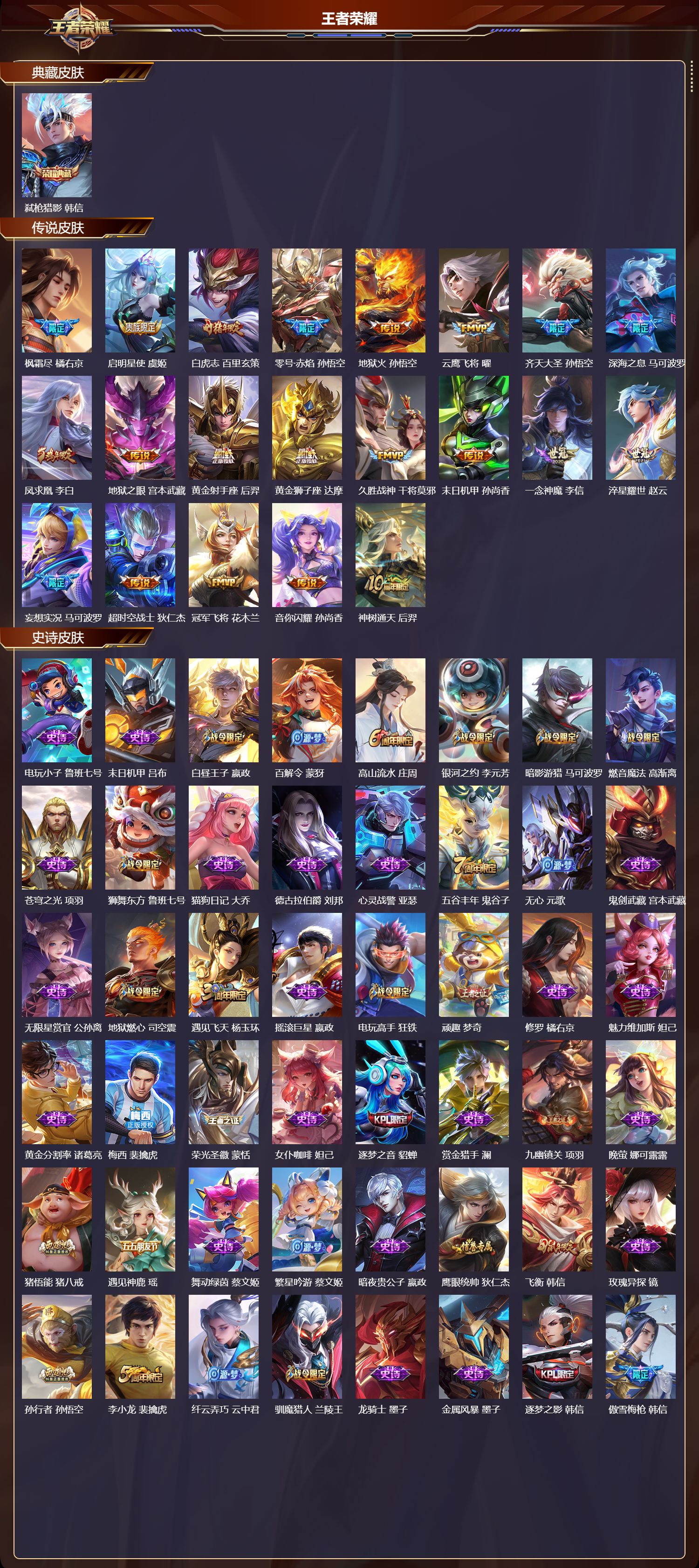 WZCMW4107461王者荣耀账号详情图6