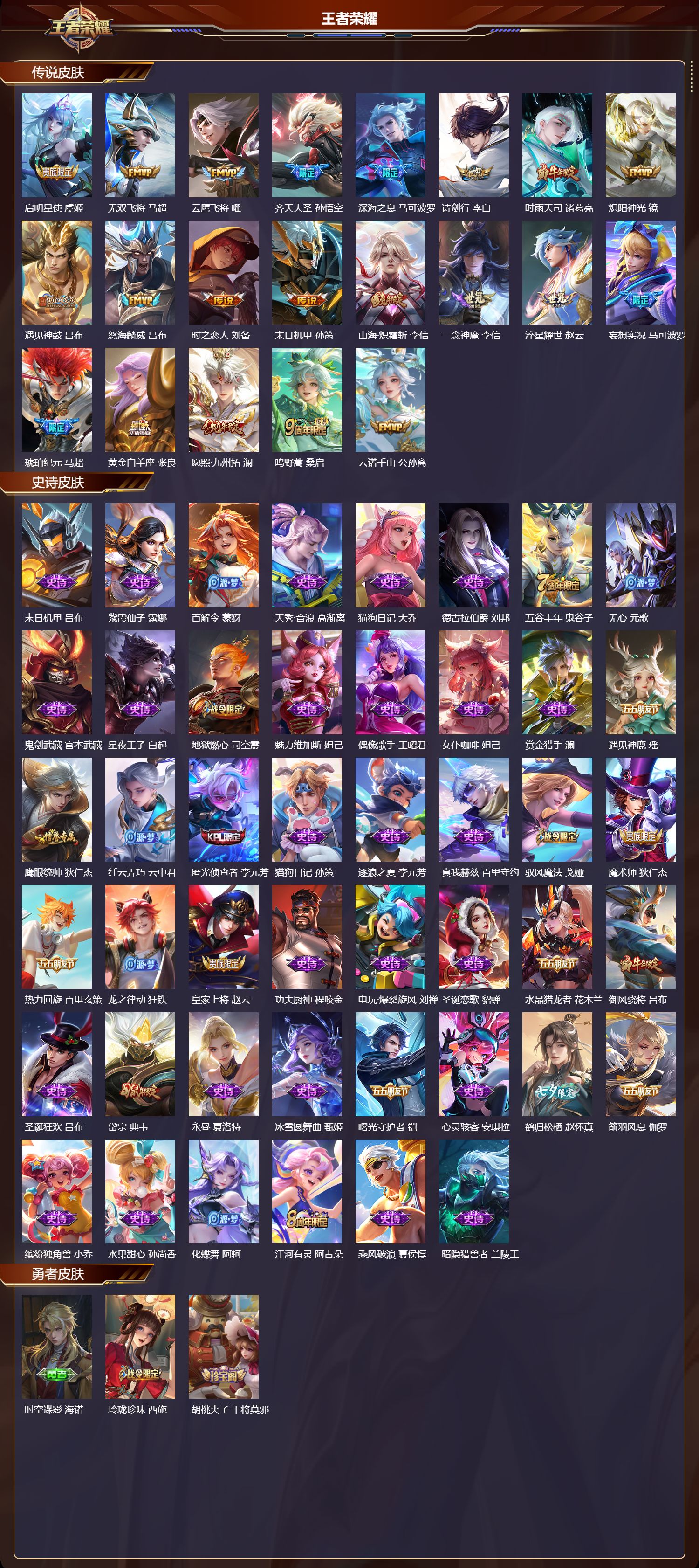 WZQM4111252王者荣耀账号详情图3