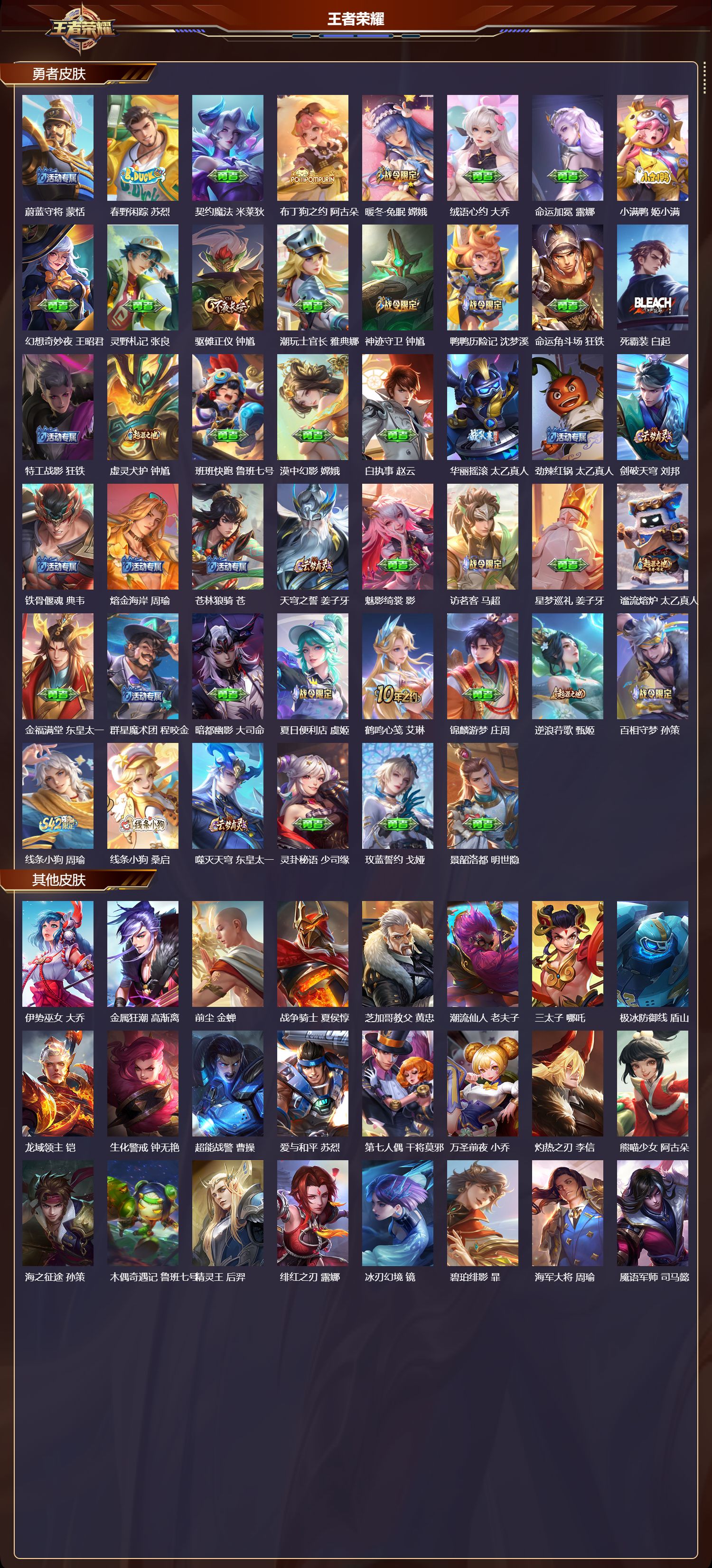 WZCMW4107302王者荣耀账号详情图5