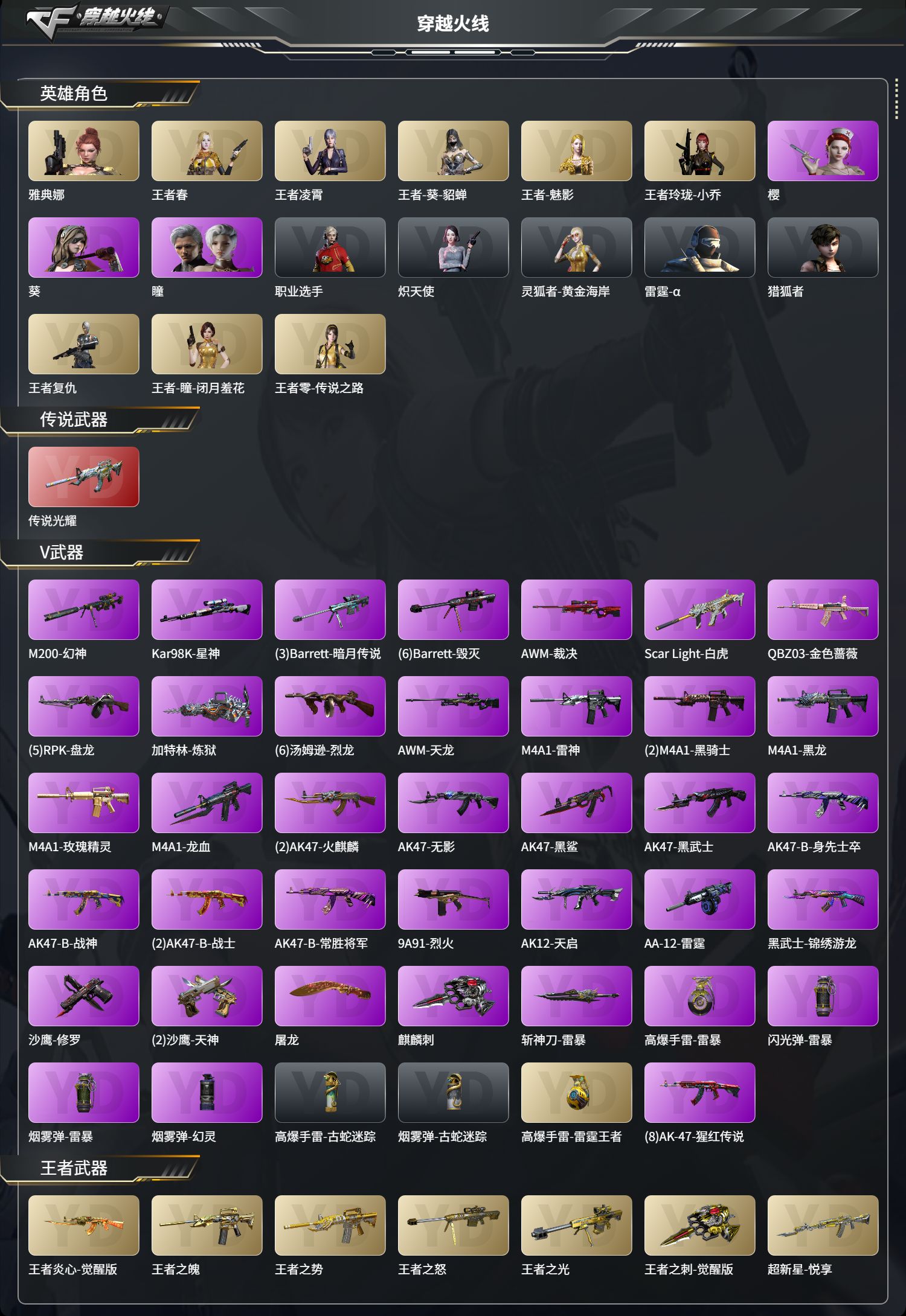 CFCMW426424穿越火线账号详情图2