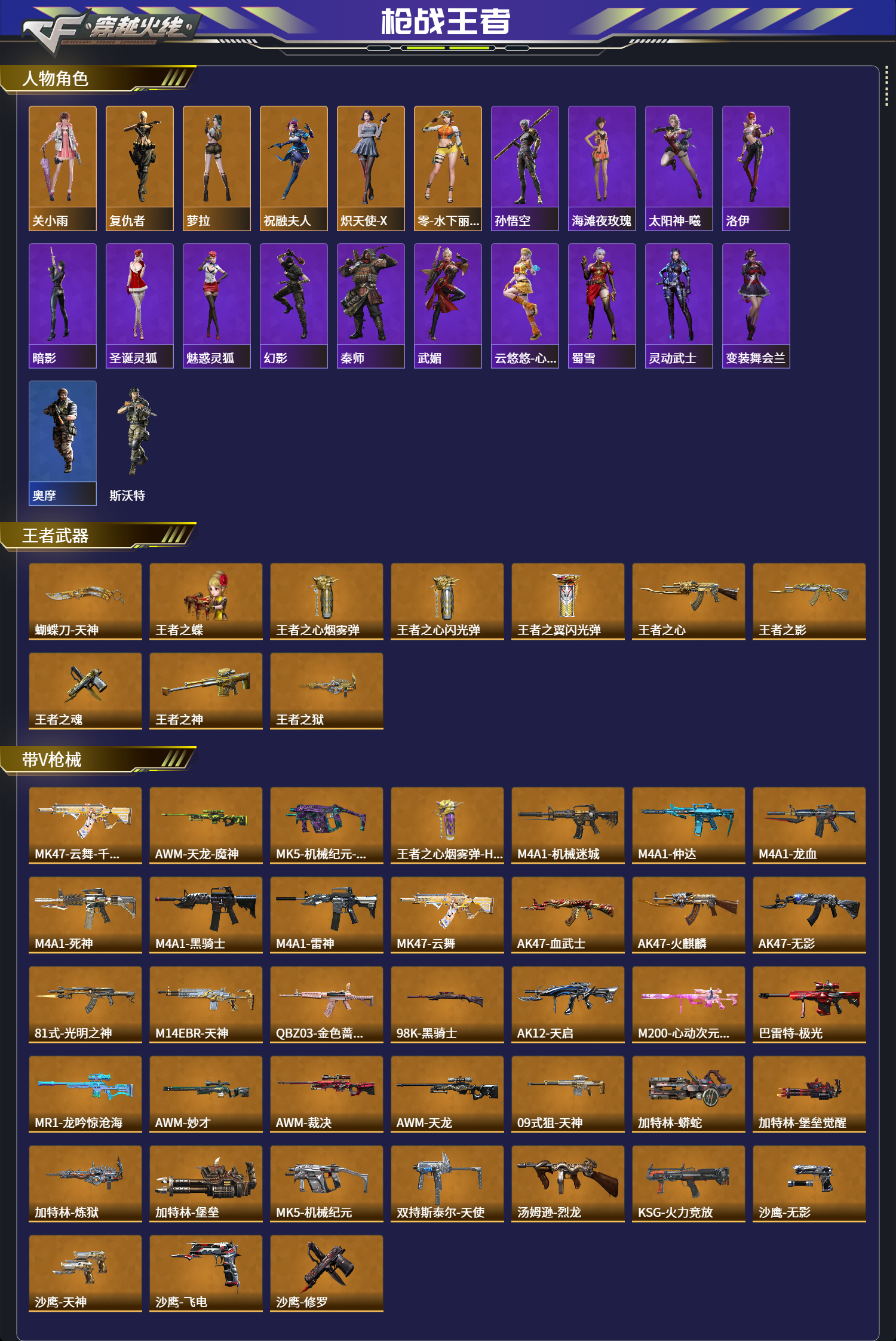 CFMFFWY48839枪战王者账号详情图3