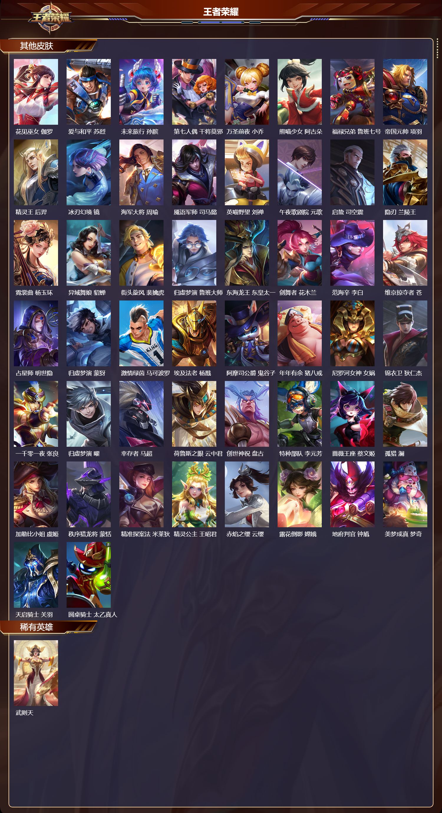 WZQM4111273王者荣耀账号详情图6