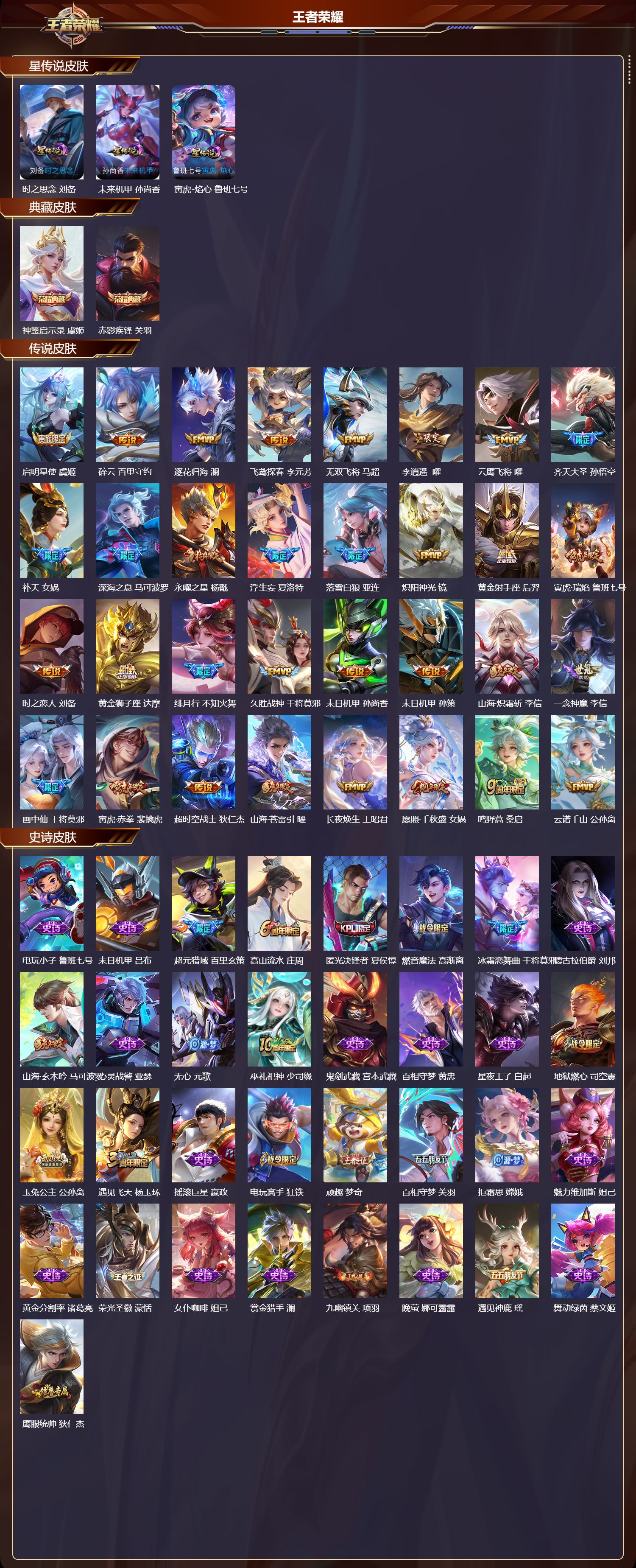 WZQM4111254王者荣耀账号详情图3