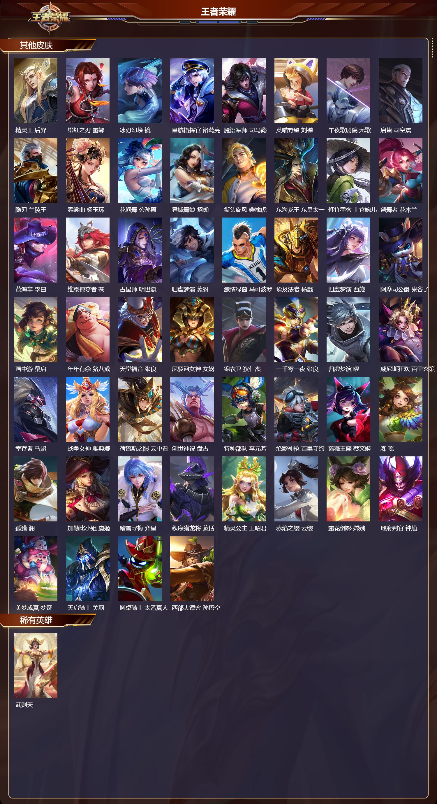 WZMK4151419王者荣耀账号详情图5