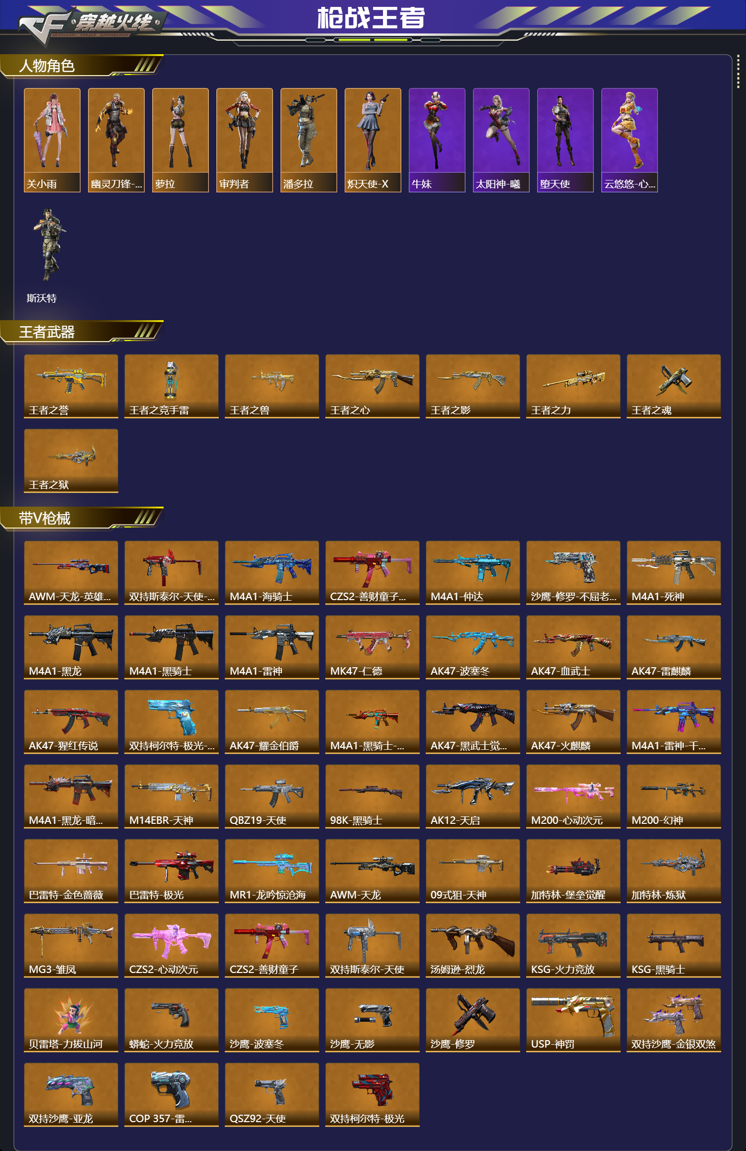 CFMFFWY48623枪战王者账号详情图2