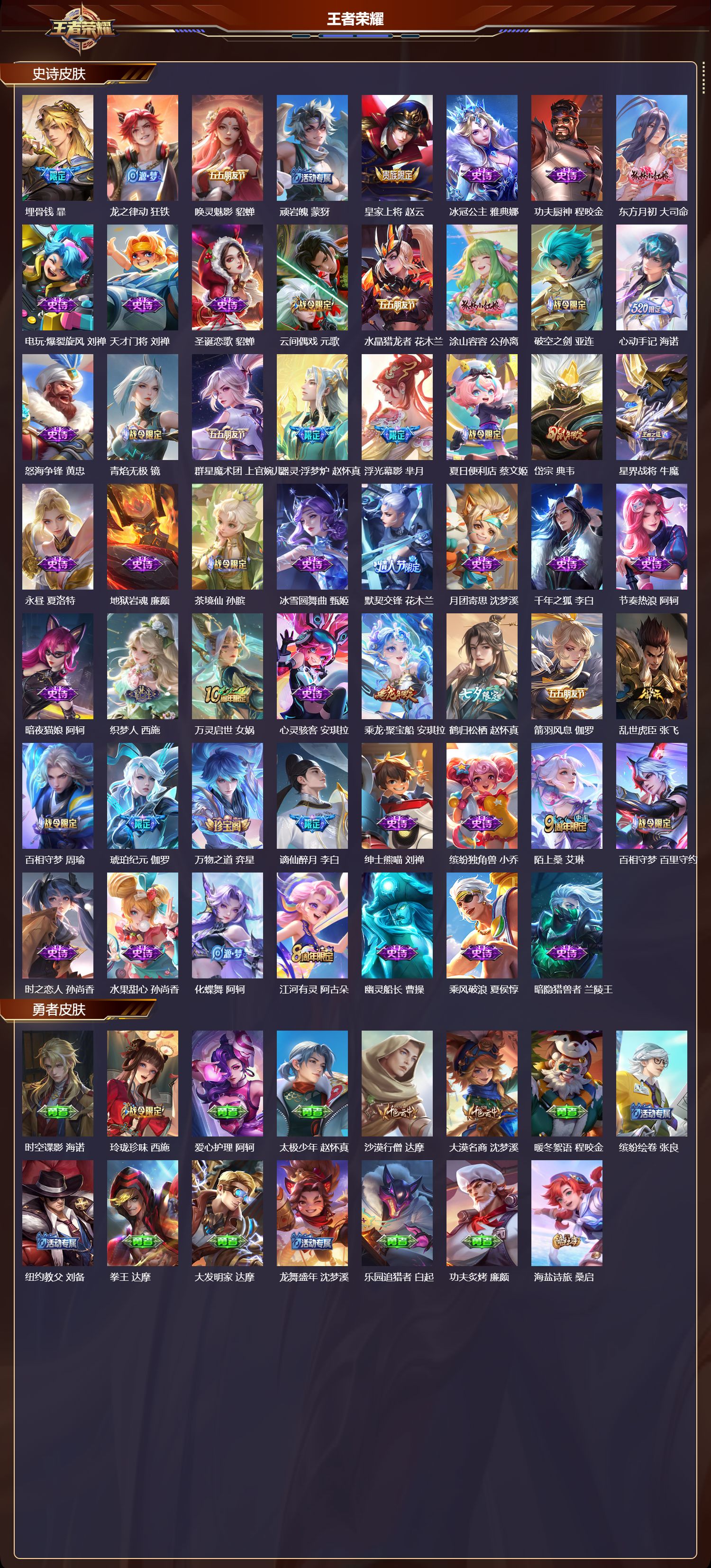 WZCMW4108275王者荣耀账号详情图7