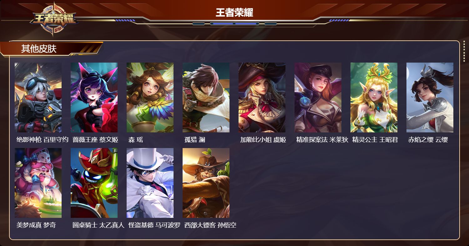 WZCMW4107527王者荣耀账号详情图11