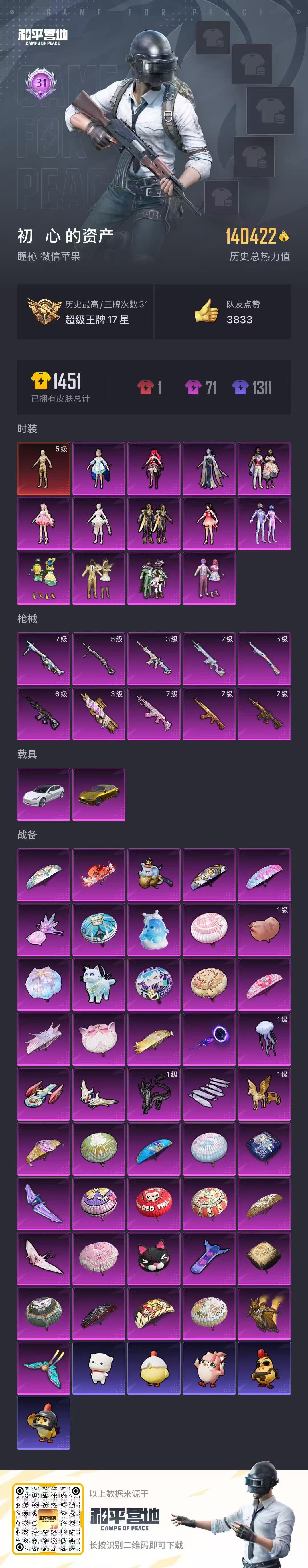 HPCMW457425和平精英账号详情图3