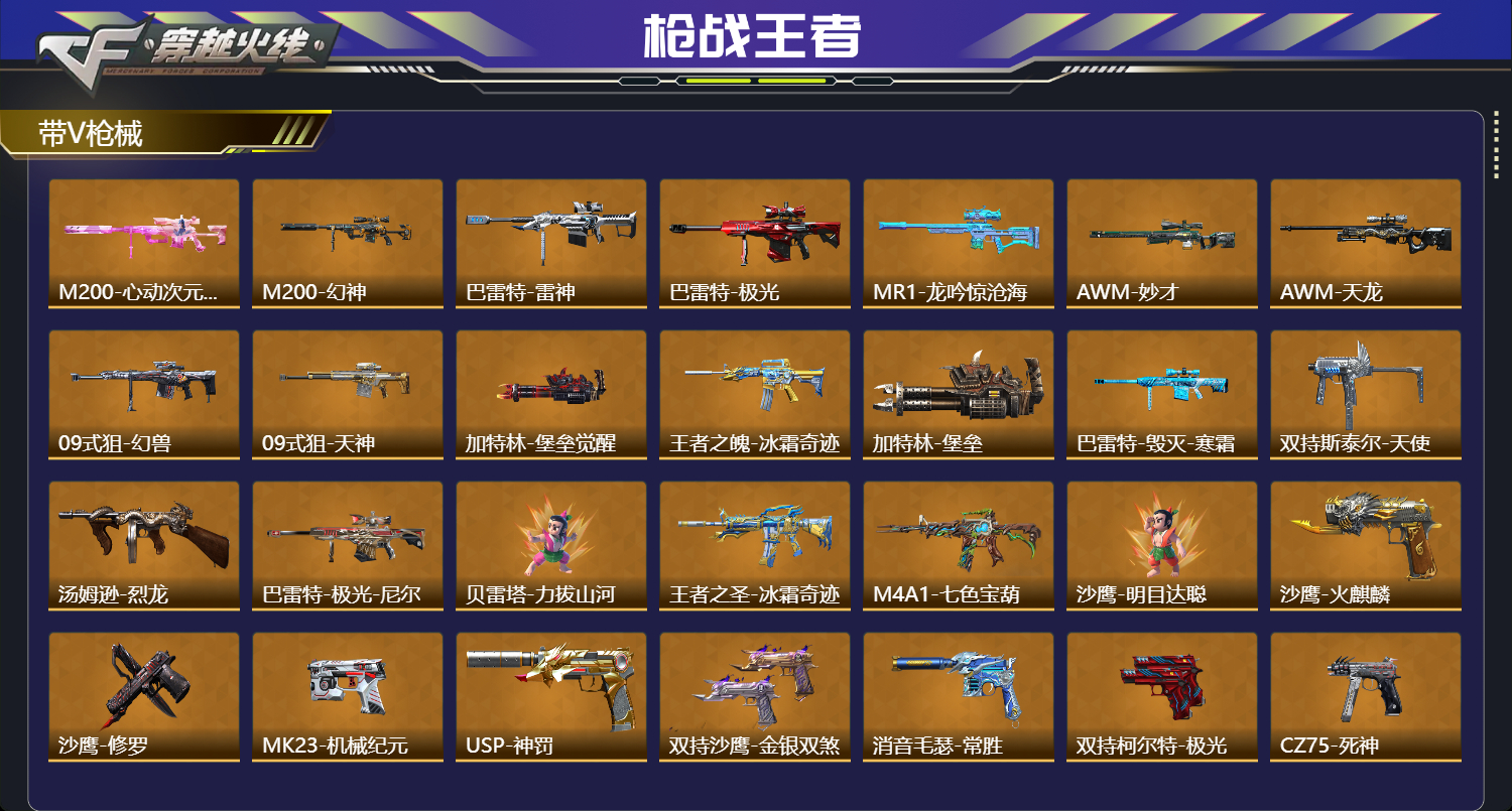 CFMFFWY48578枪战王者账号详情图3