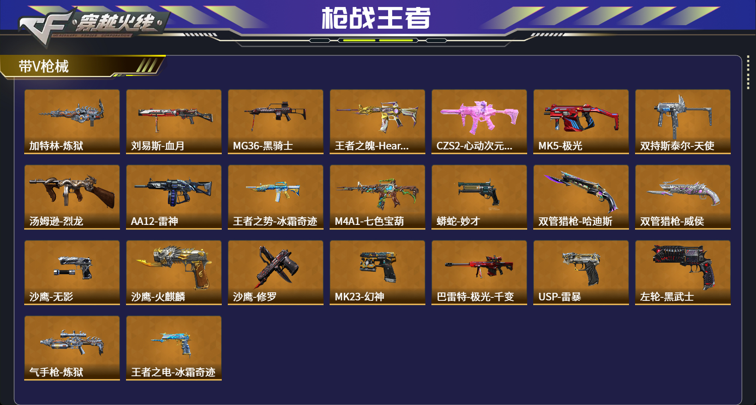 CFMFFWY48585枪战王者账号详情图3