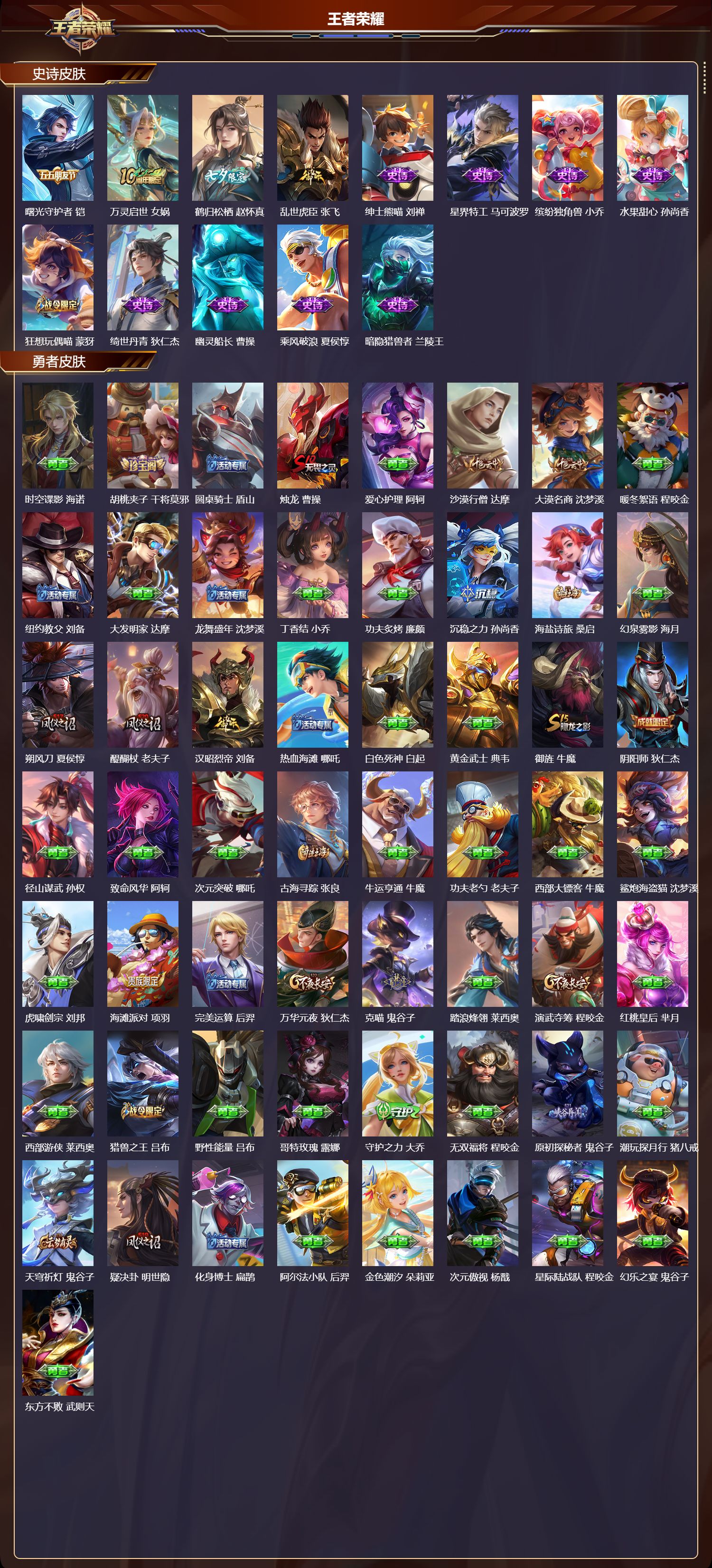 WZCMW4108198王者荣耀账号详情图9