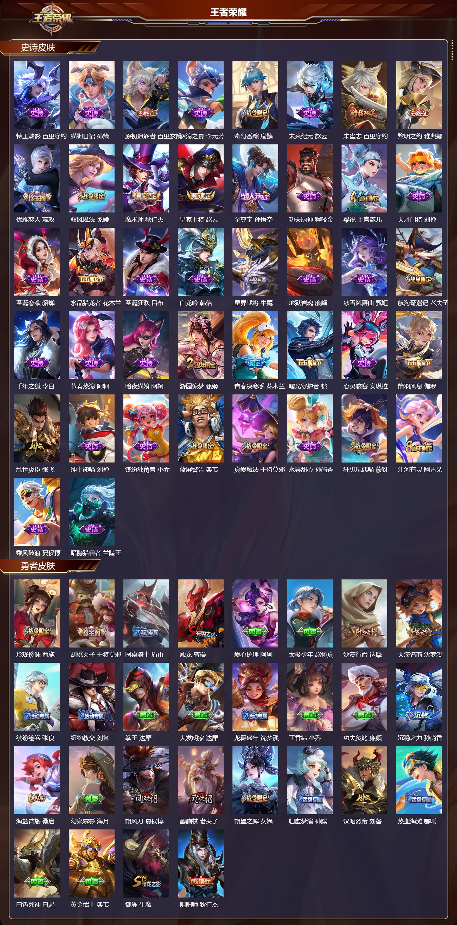 WZCMW4107461王者荣耀账号详情图7