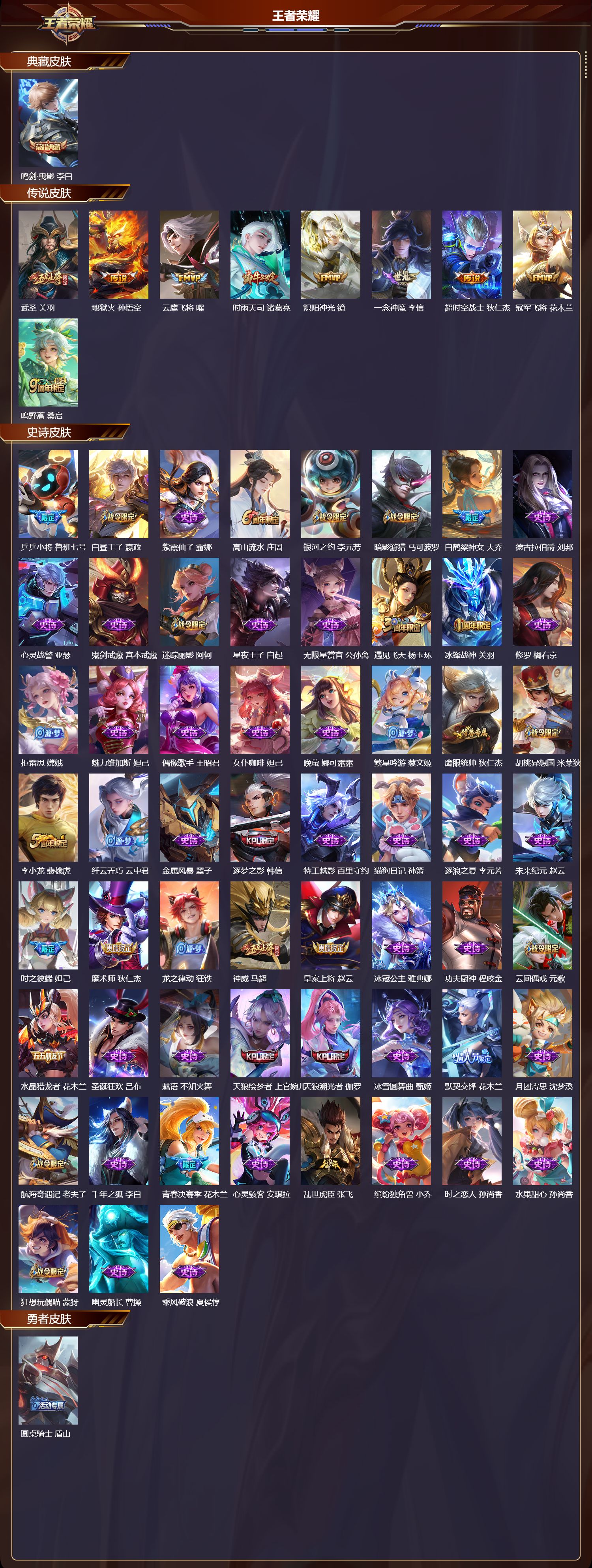 WZCMW4108162王者荣耀账号详情图6