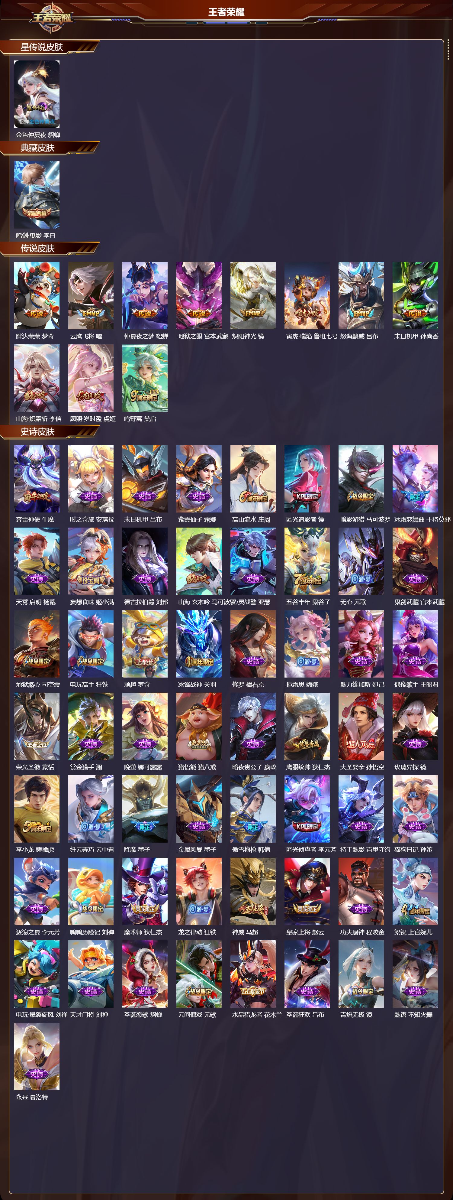 WZQM4111259王者荣耀账号详情图3