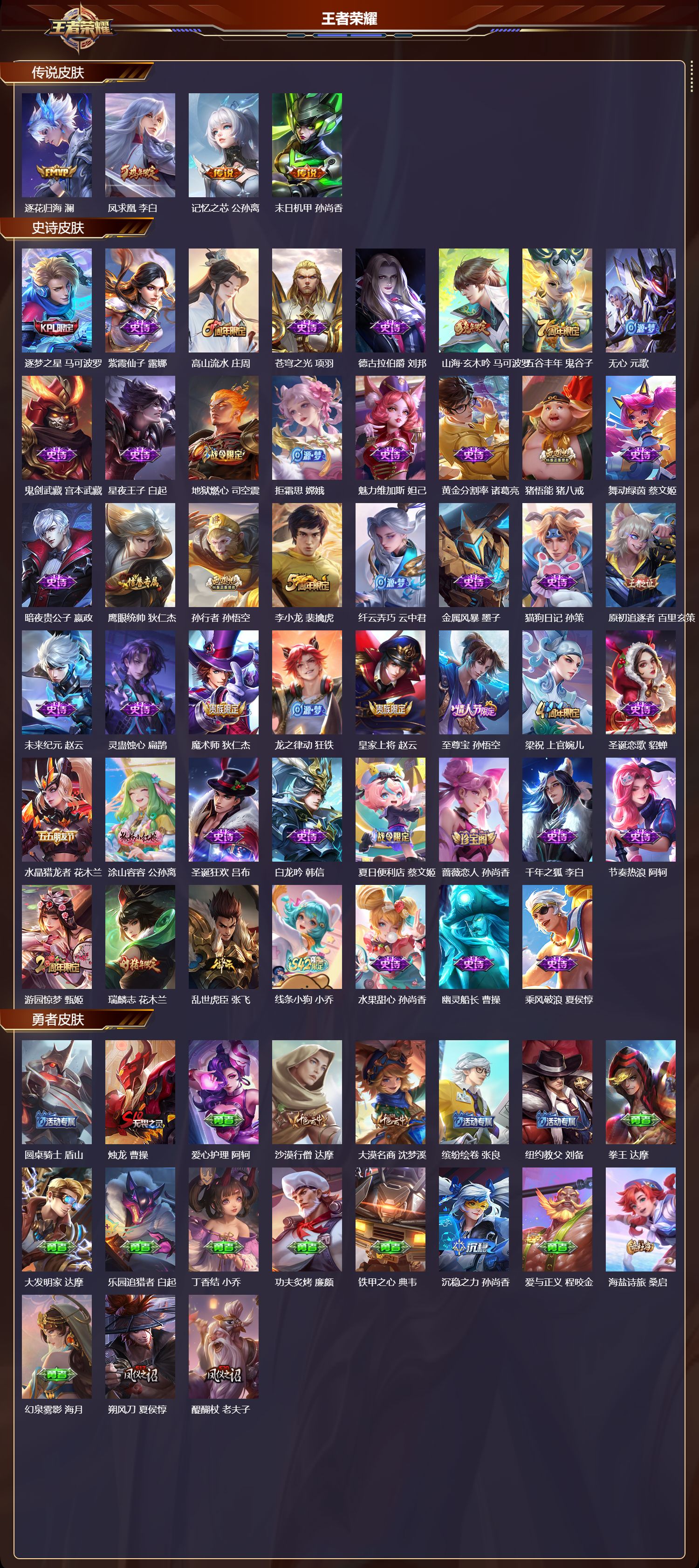 WZCMW4107538王者荣耀账号详情图8