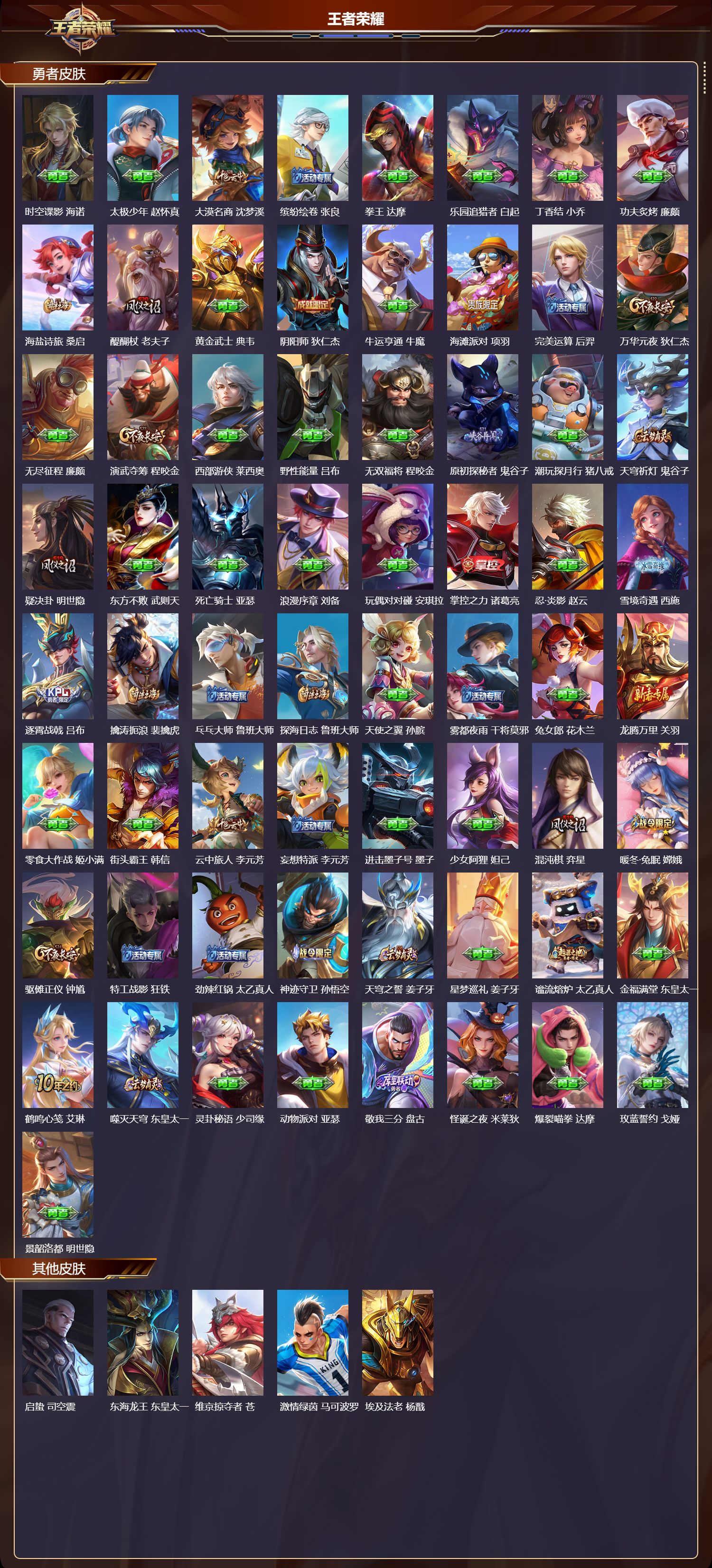 WZMK4151410王者荣耀账号详情图3