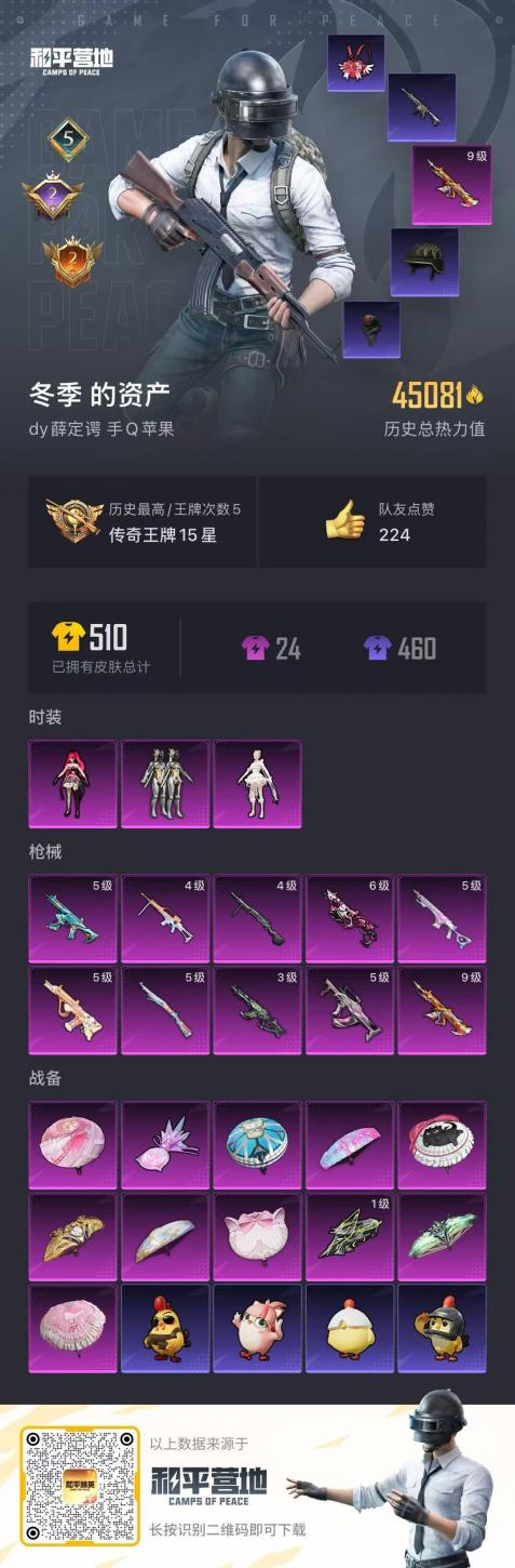 HPCMW457340和平精英账号详情图3