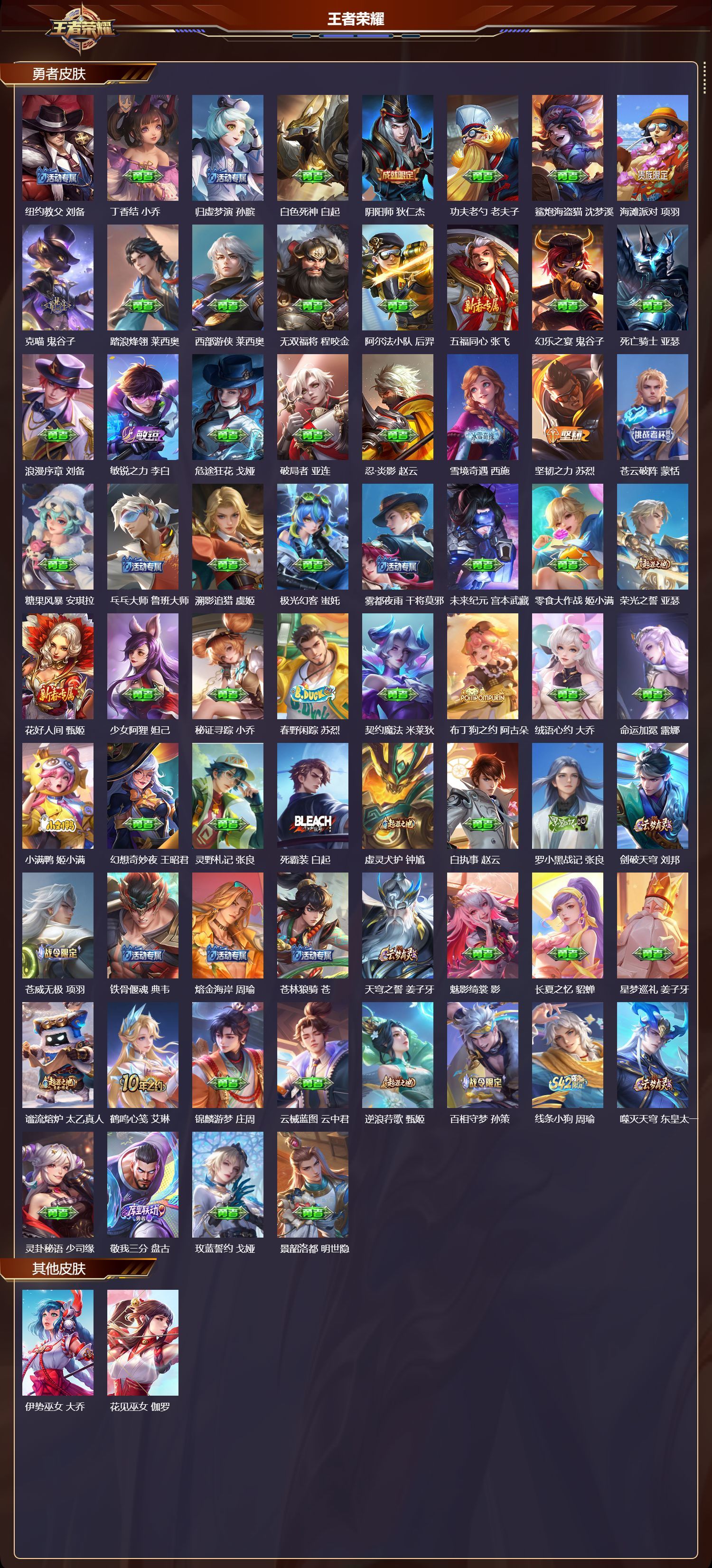 WZQM4111258王者荣耀账号详情图4 WZQM4111258王者荣耀账号详情图4