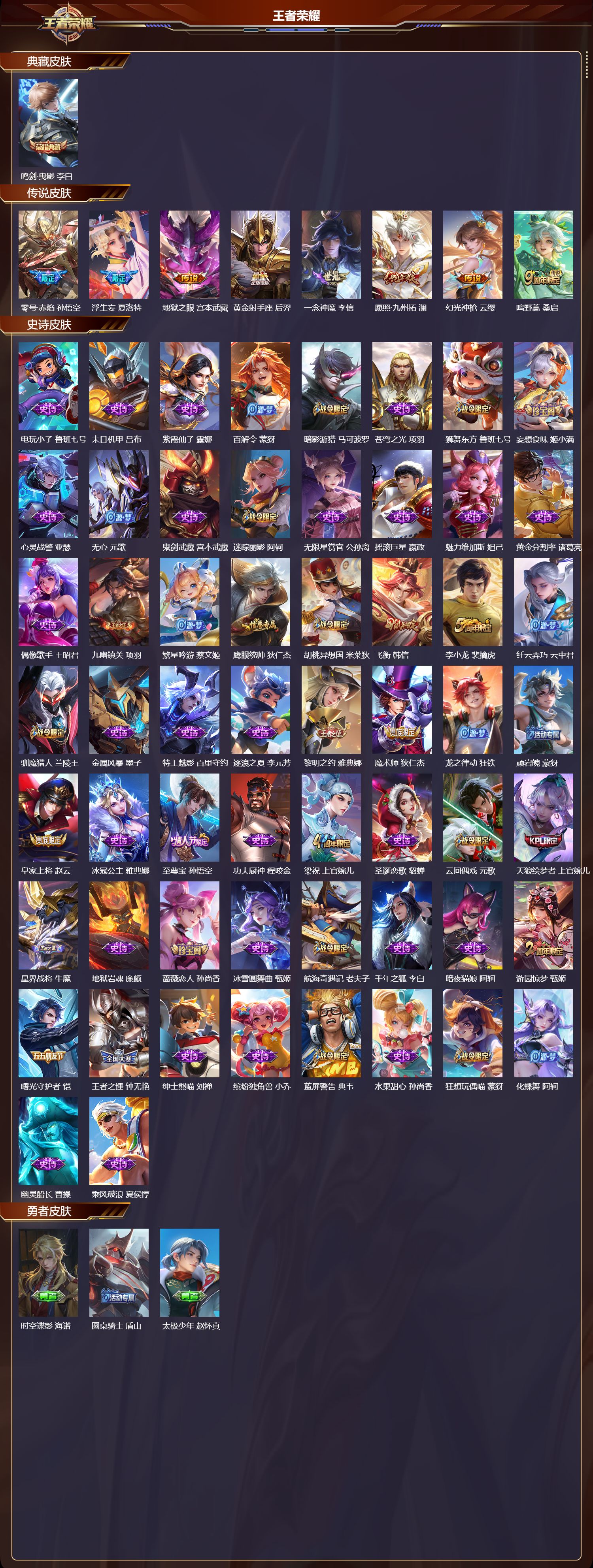 WZCMW4107423王者荣耀账号详情图6