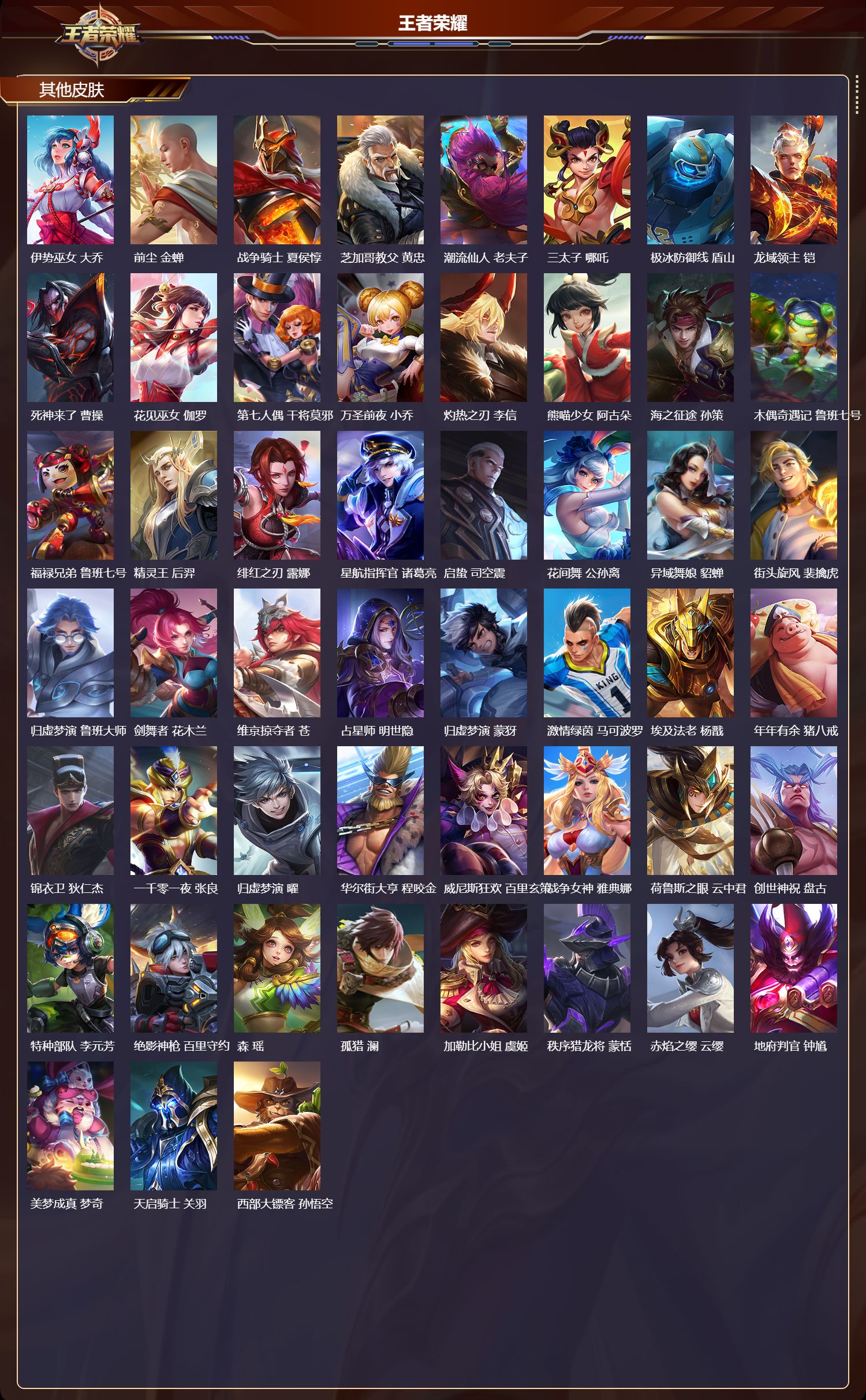 WZCMW4108278王者荣耀账号详情图8