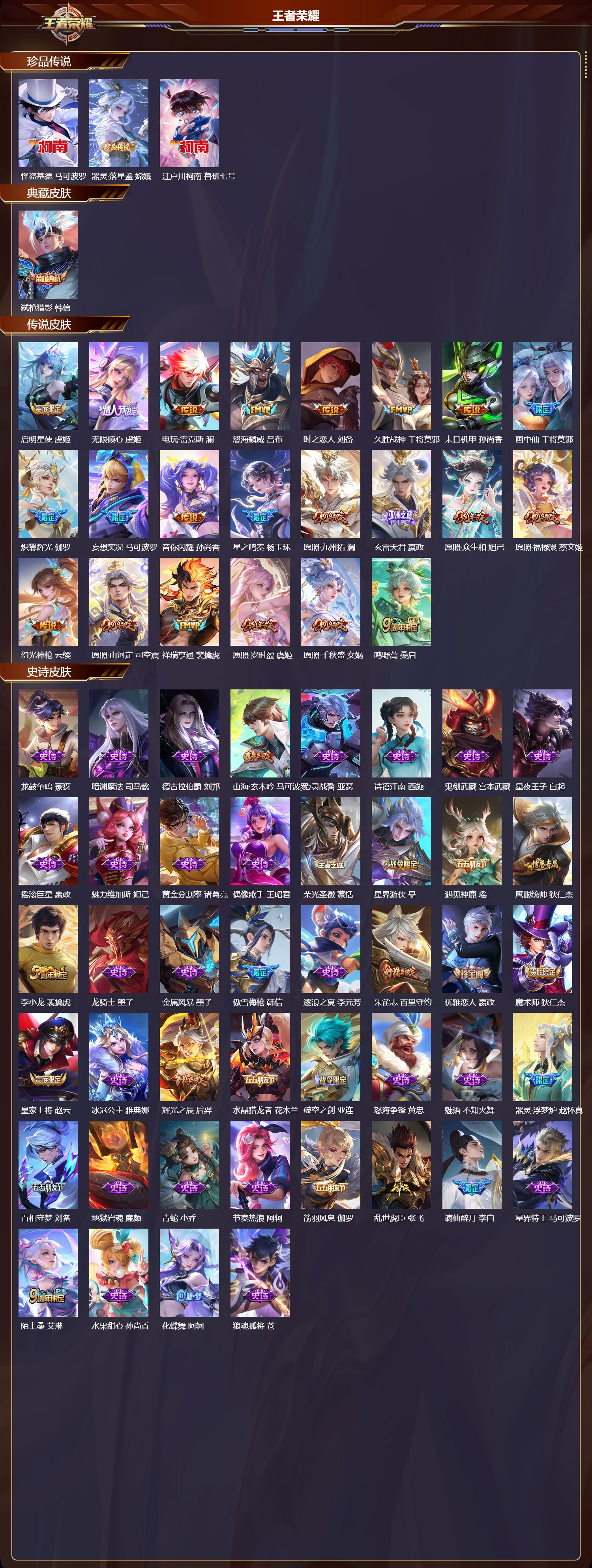 WZMK4151410王者荣耀账号详情图2