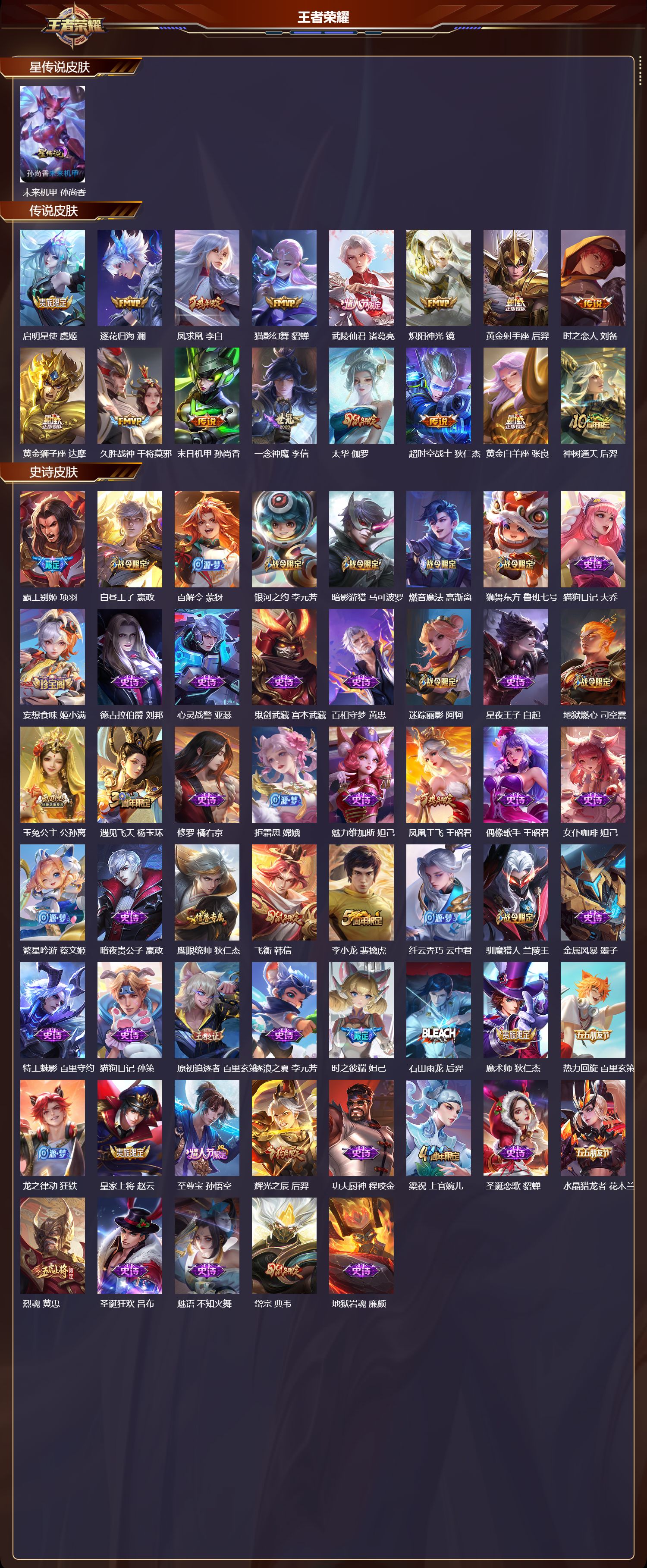 WZQM4158173王者荣耀账号详情图3