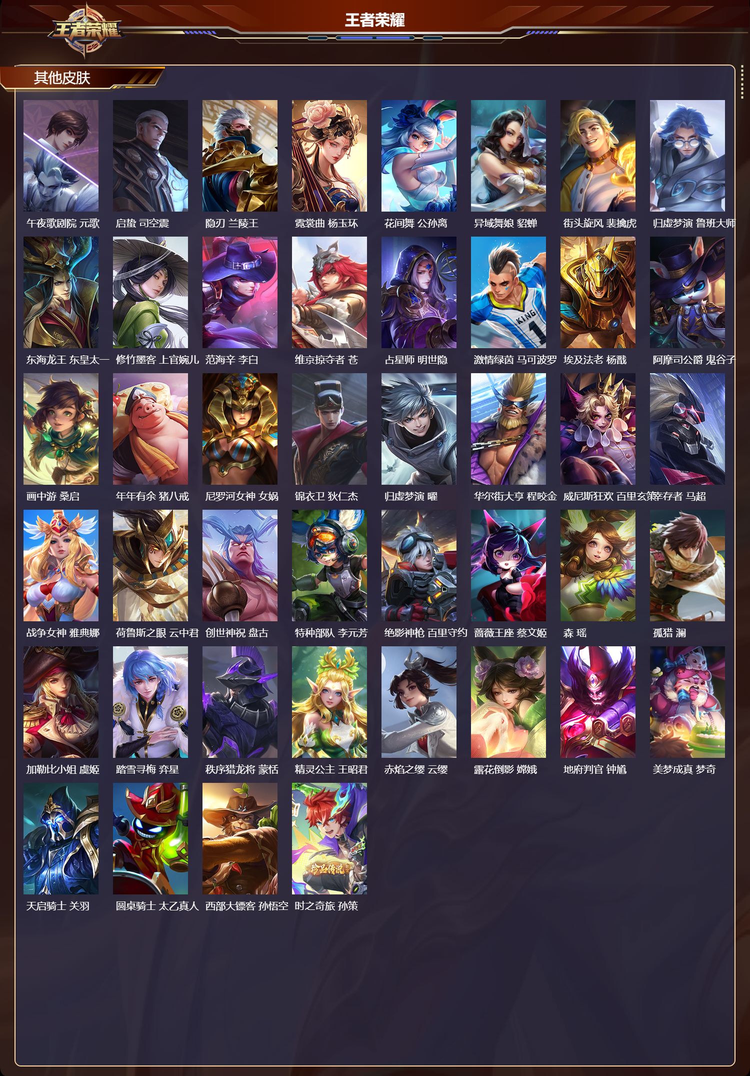 WZCMW4107302王者荣耀账号详情图6