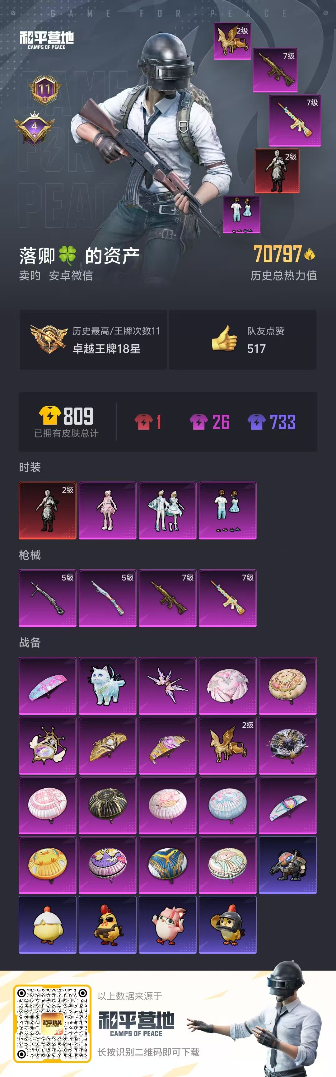 HPCMW457033和平精英账号详情图5