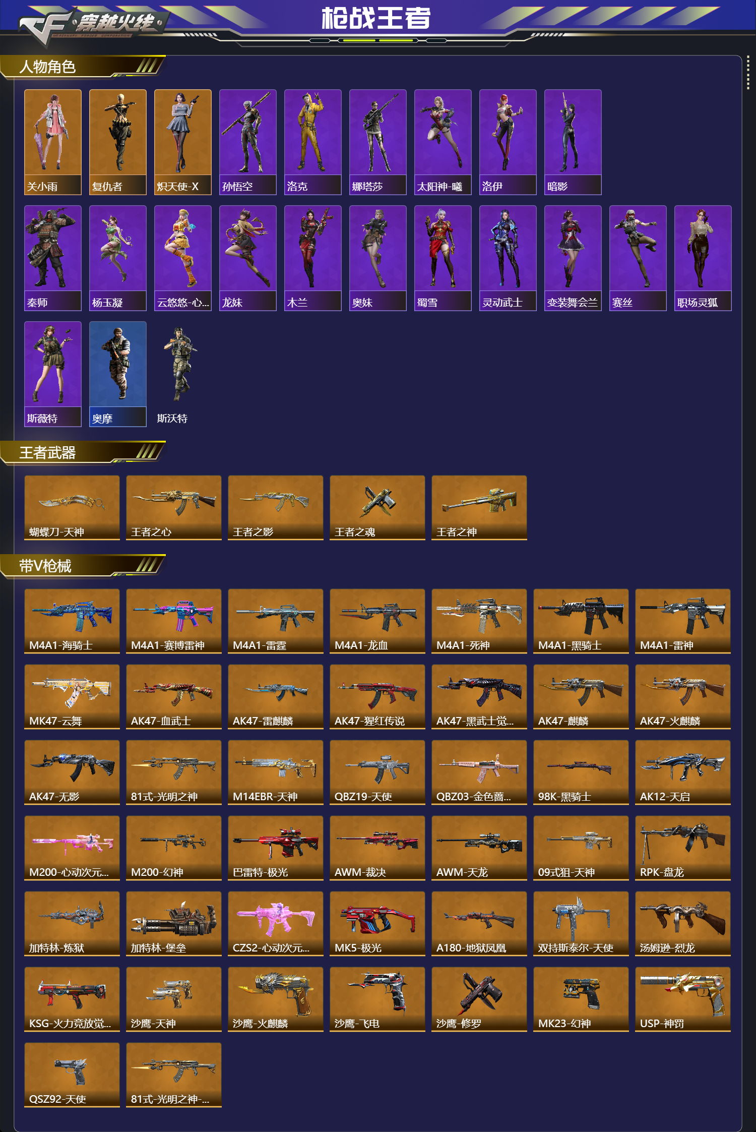 CFMFFWY48493枪战王者账号详情图2