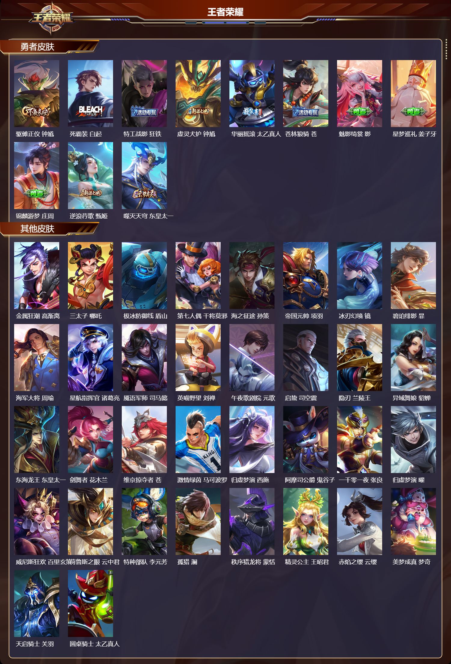 WZCMW4108162王者荣耀账号详情图8