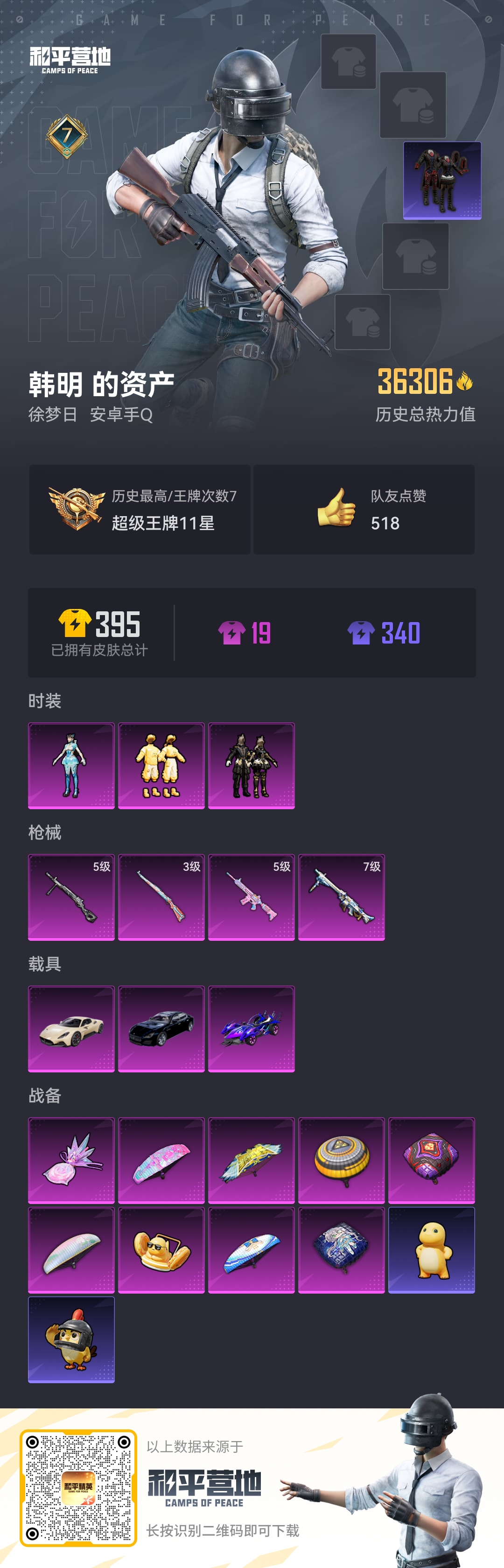 HPCMW463184和平精英账号详情图2