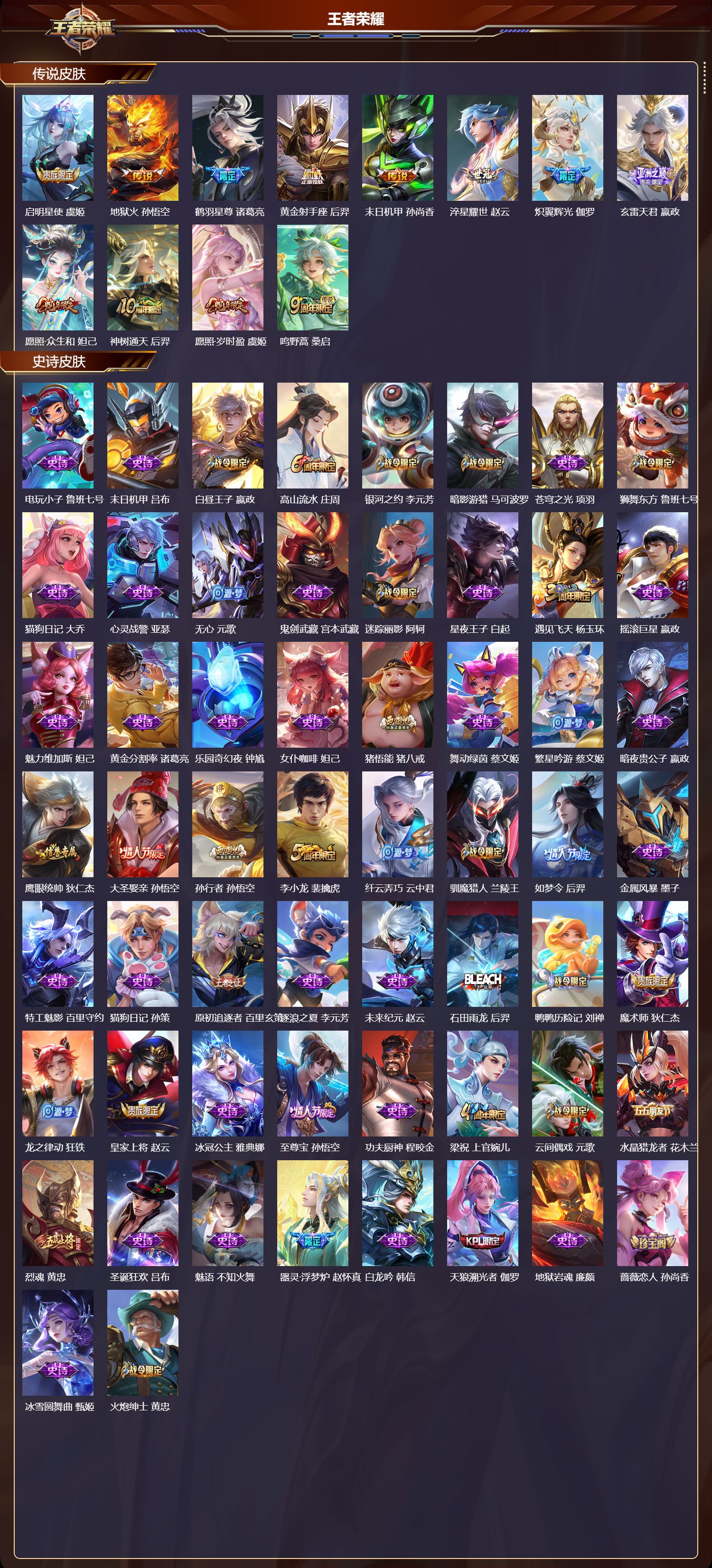 WZCMW4107396王者荣耀账号详情图6