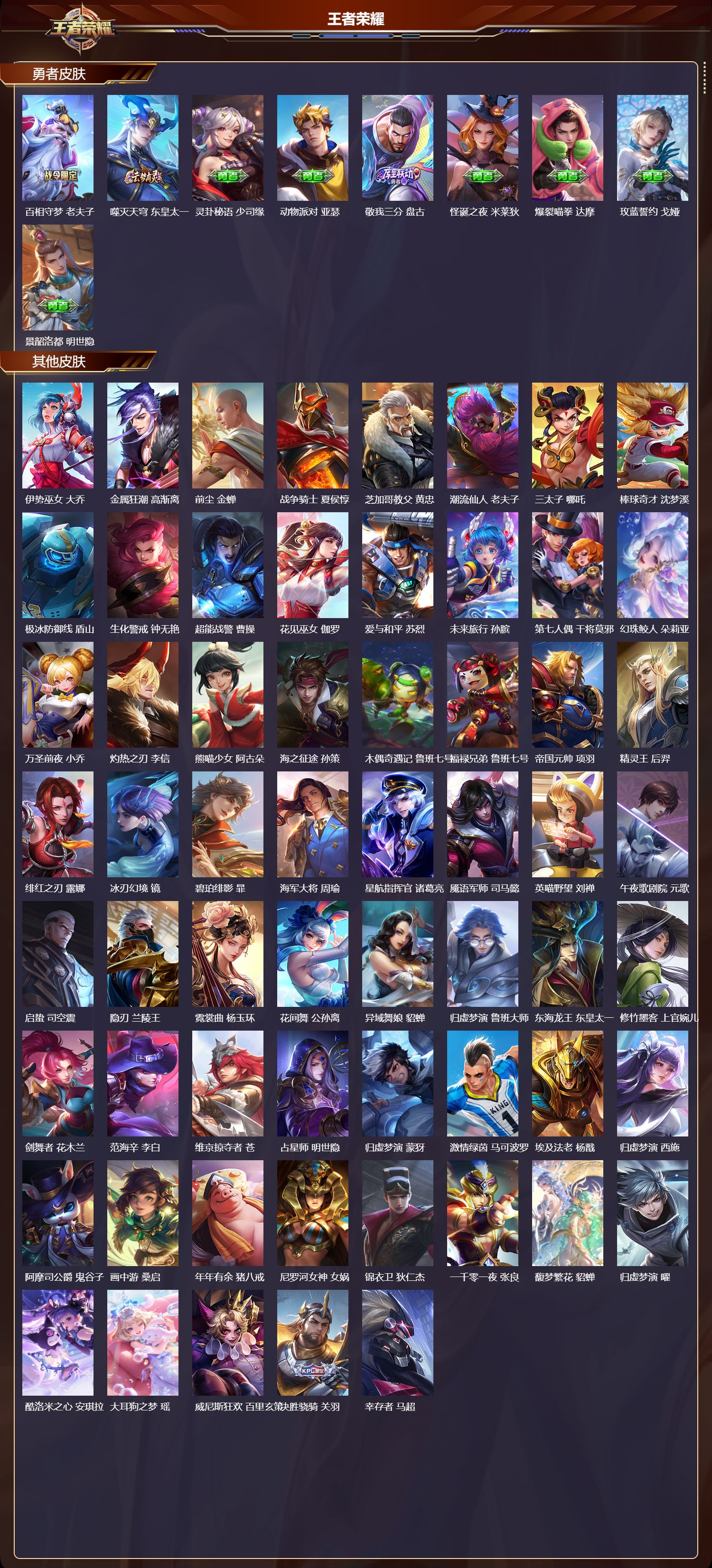 WZCMW4107466王者荣耀账号详情图12