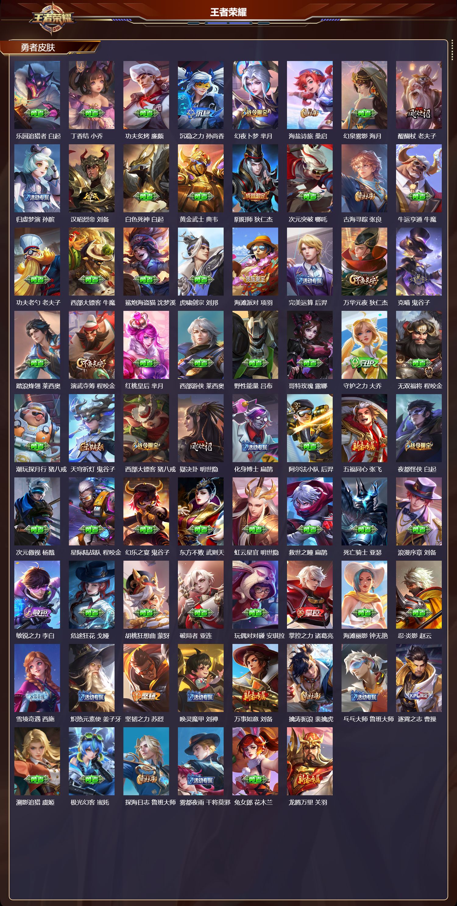 WZQM4111254王者荣耀账号详情图5