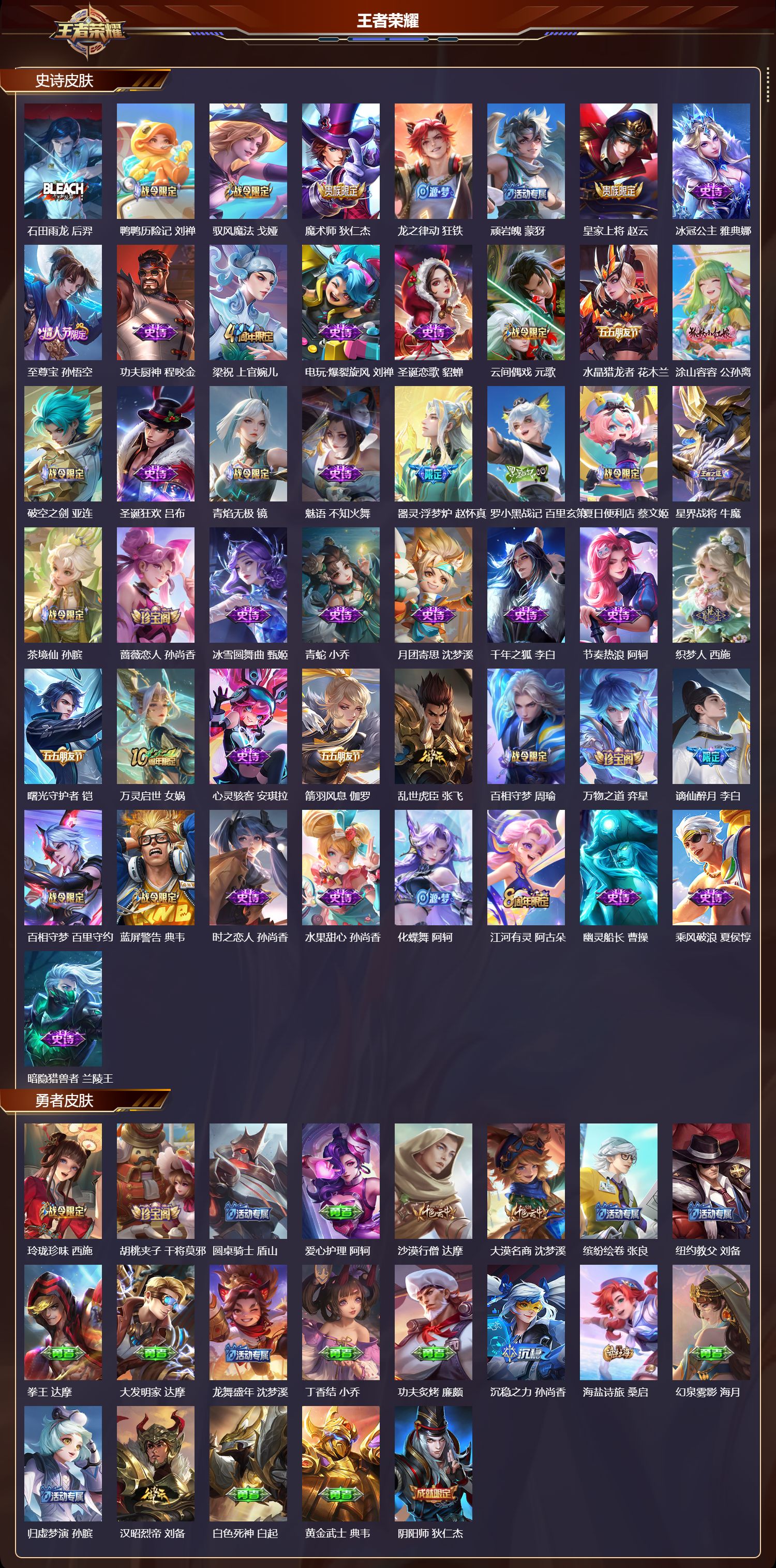 WZQM4111255王者荣耀账号详情图4