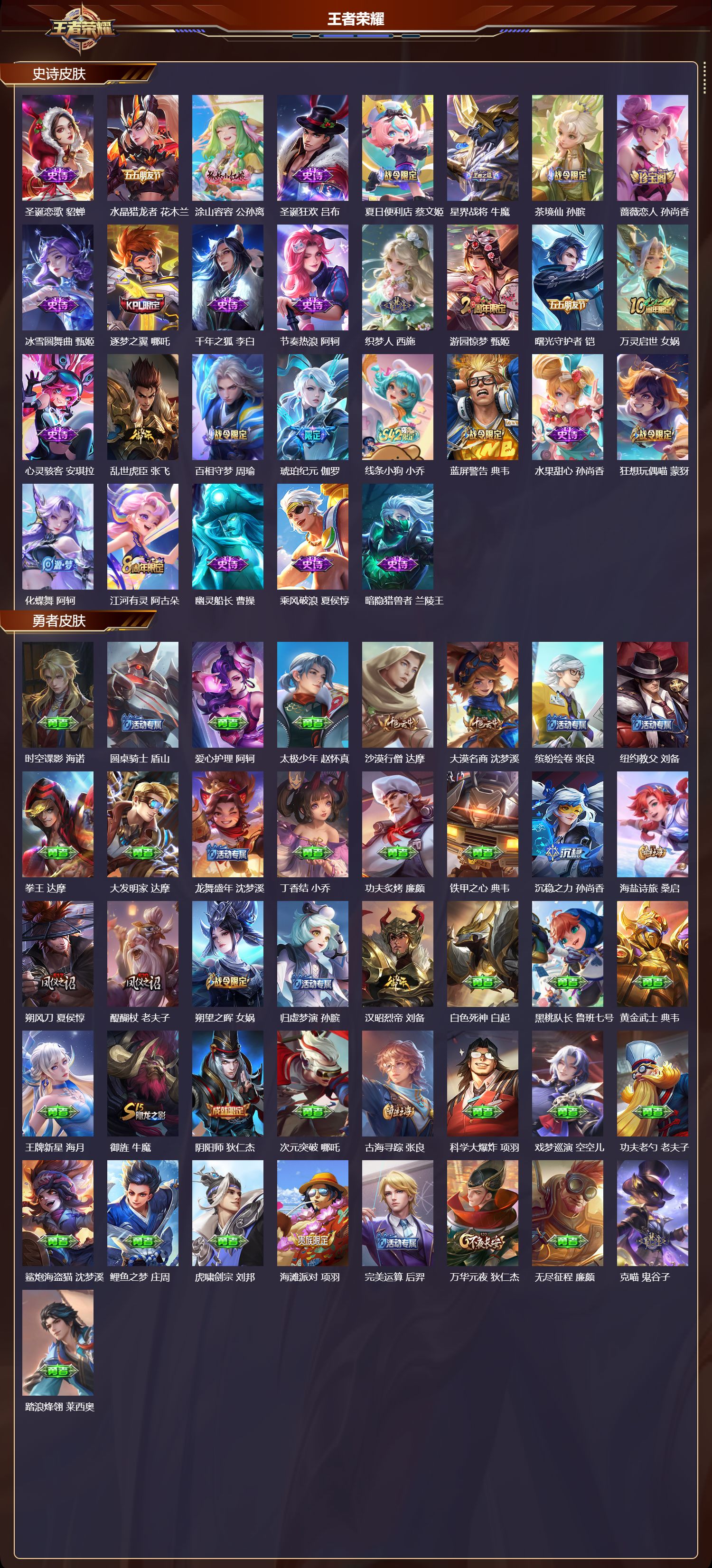 WZCMW4107302王者荣耀账号详情图3