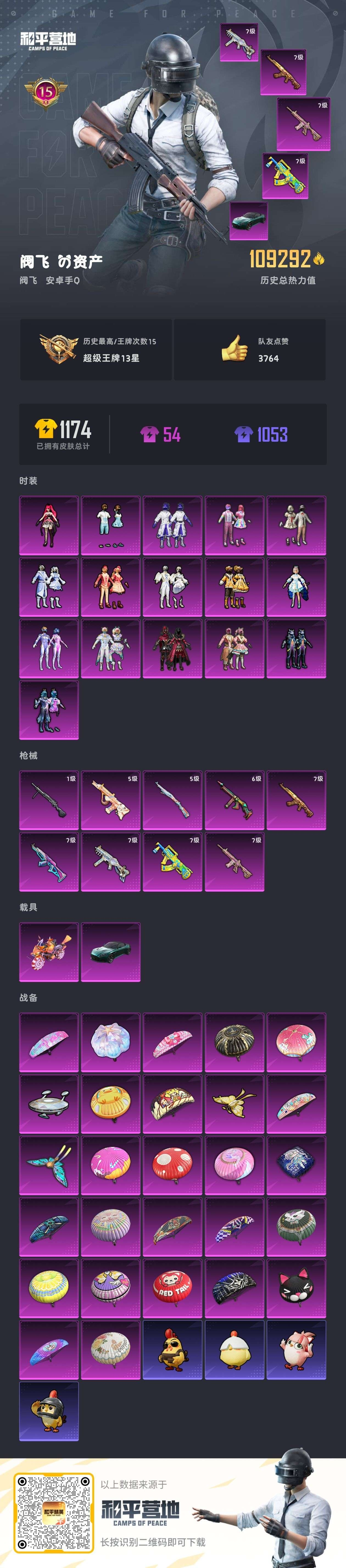 HPCMW457025和平精英账号详情图2