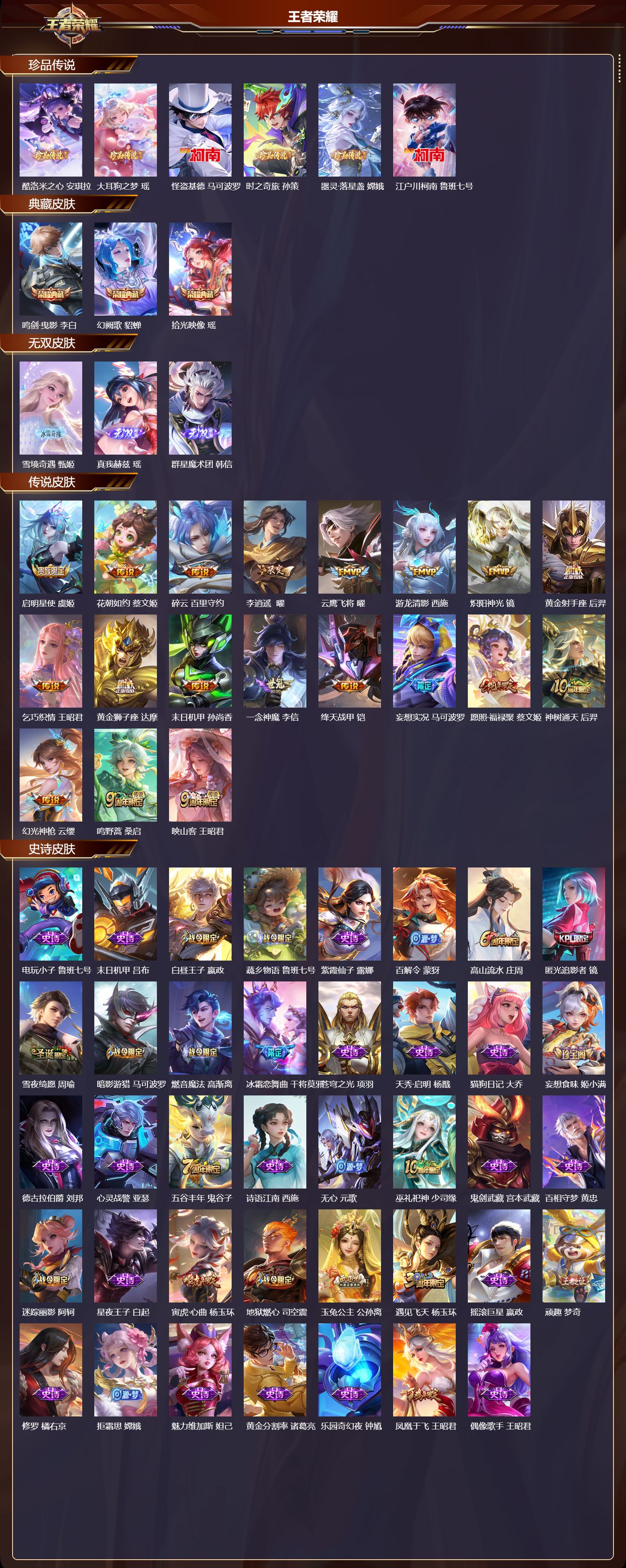 WZCMW4107622王者荣耀账号详情图8