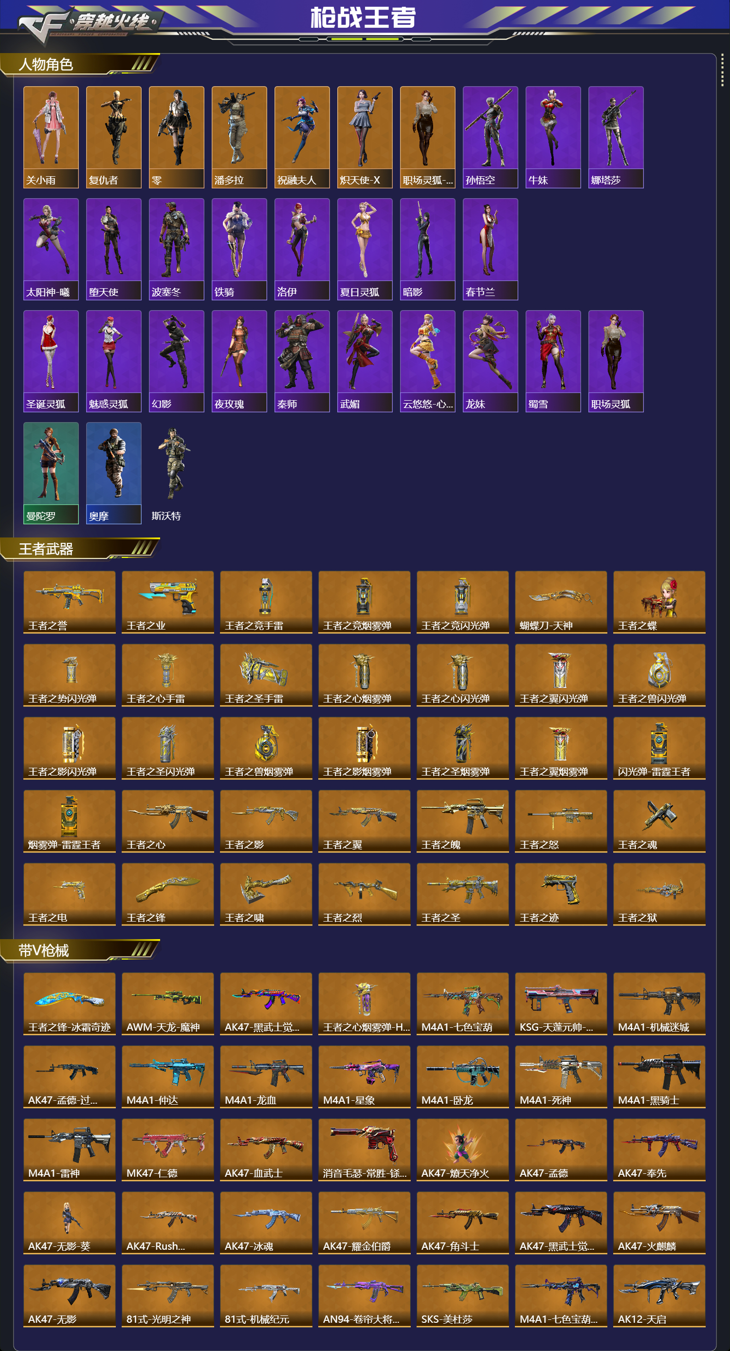 CFMFFWY48578枪战王者账号详情图2