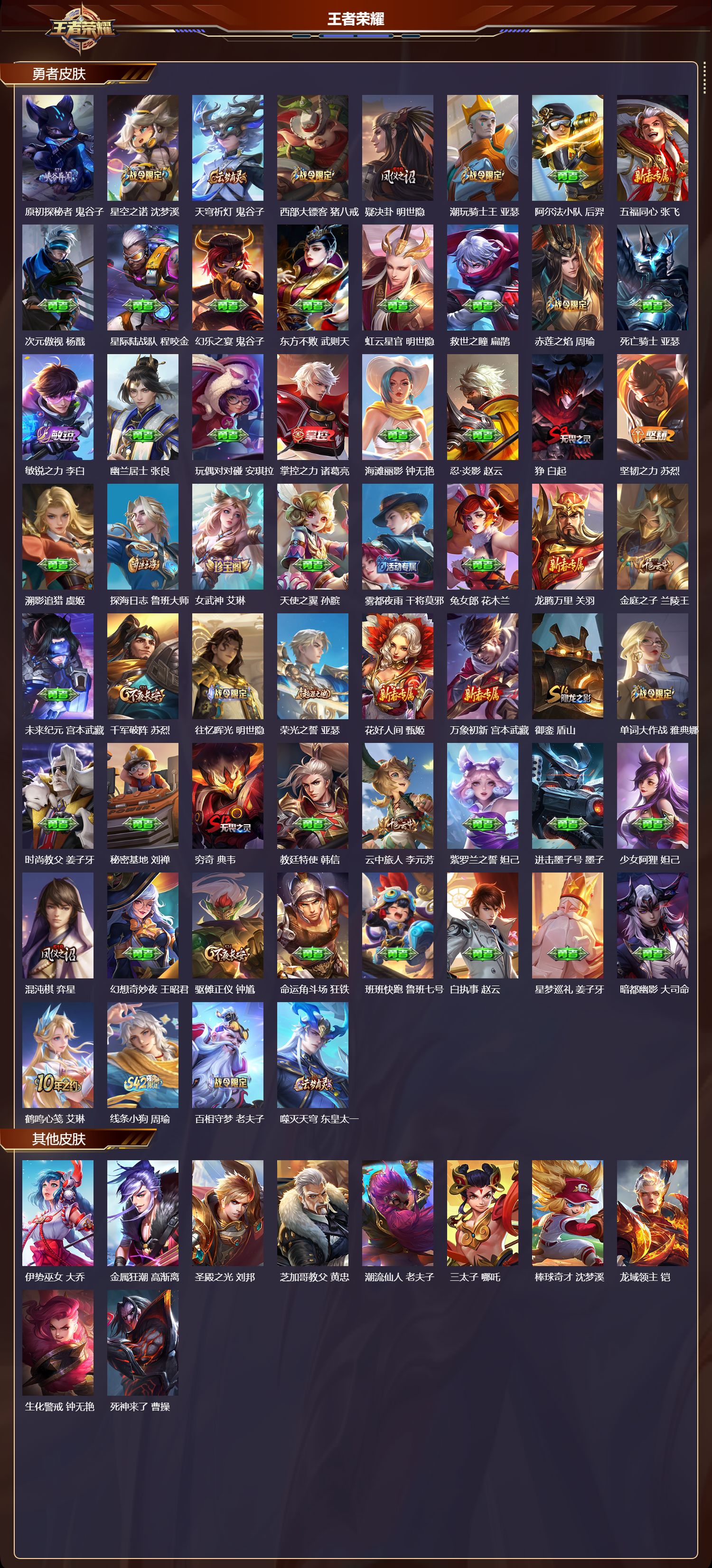 WZQM4111273王者荣耀账号详情图5