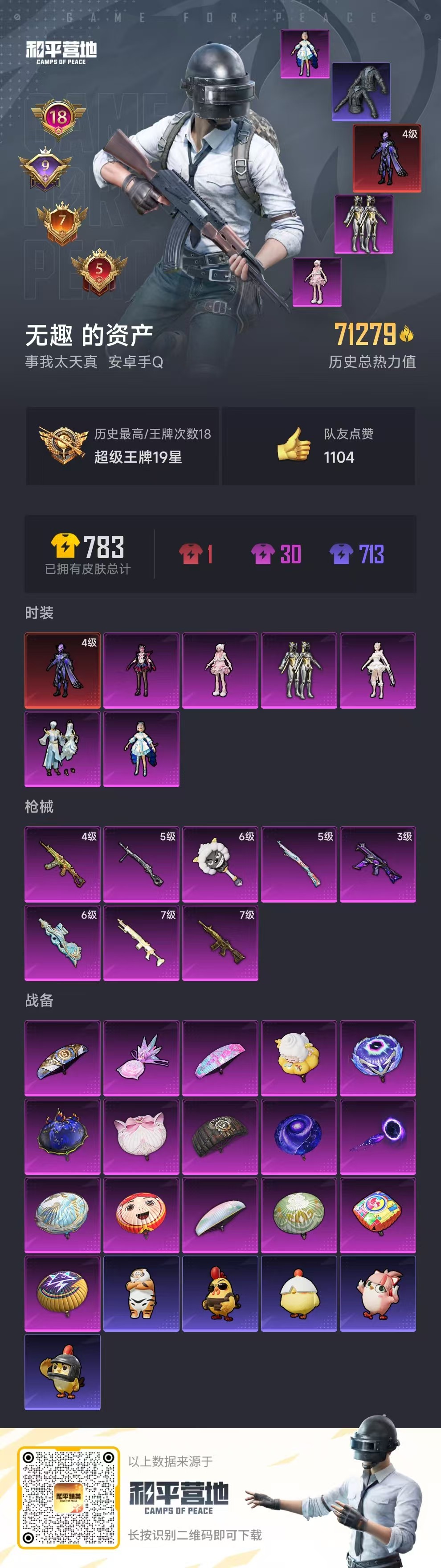 HPSJ456759和平精英账号详情图2