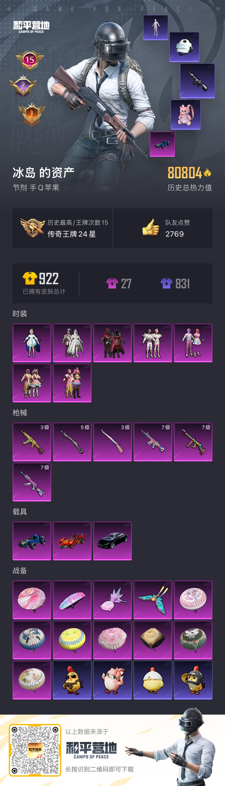 HPSJ456889和平精英账号详情图3