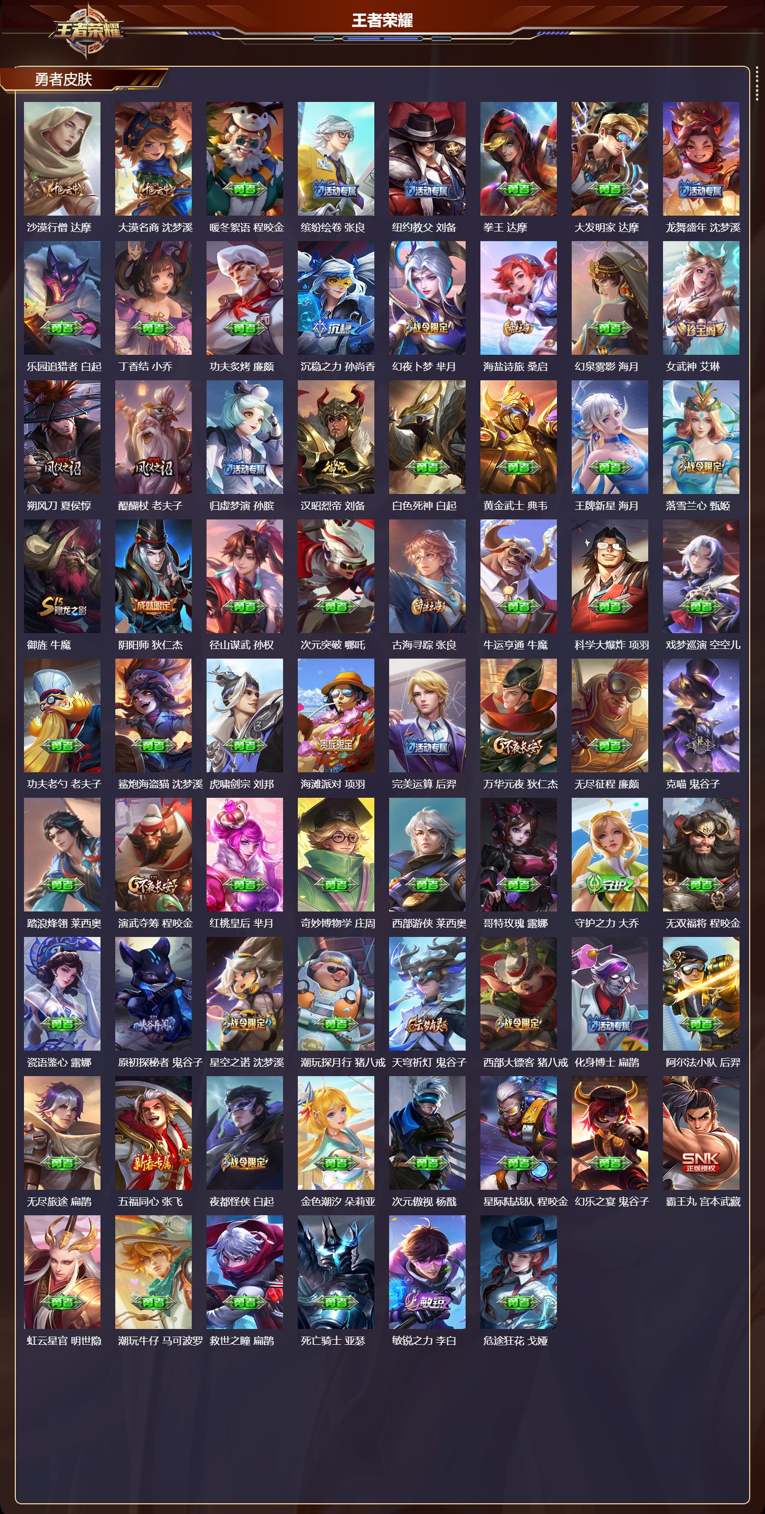 WZQM4111250王者荣耀账号详情图5