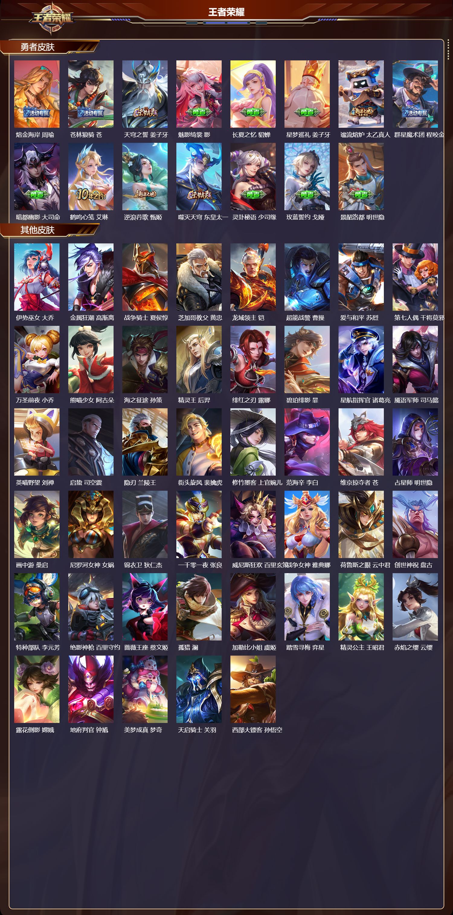 WZCMW4108262王者荣耀账号详情图10