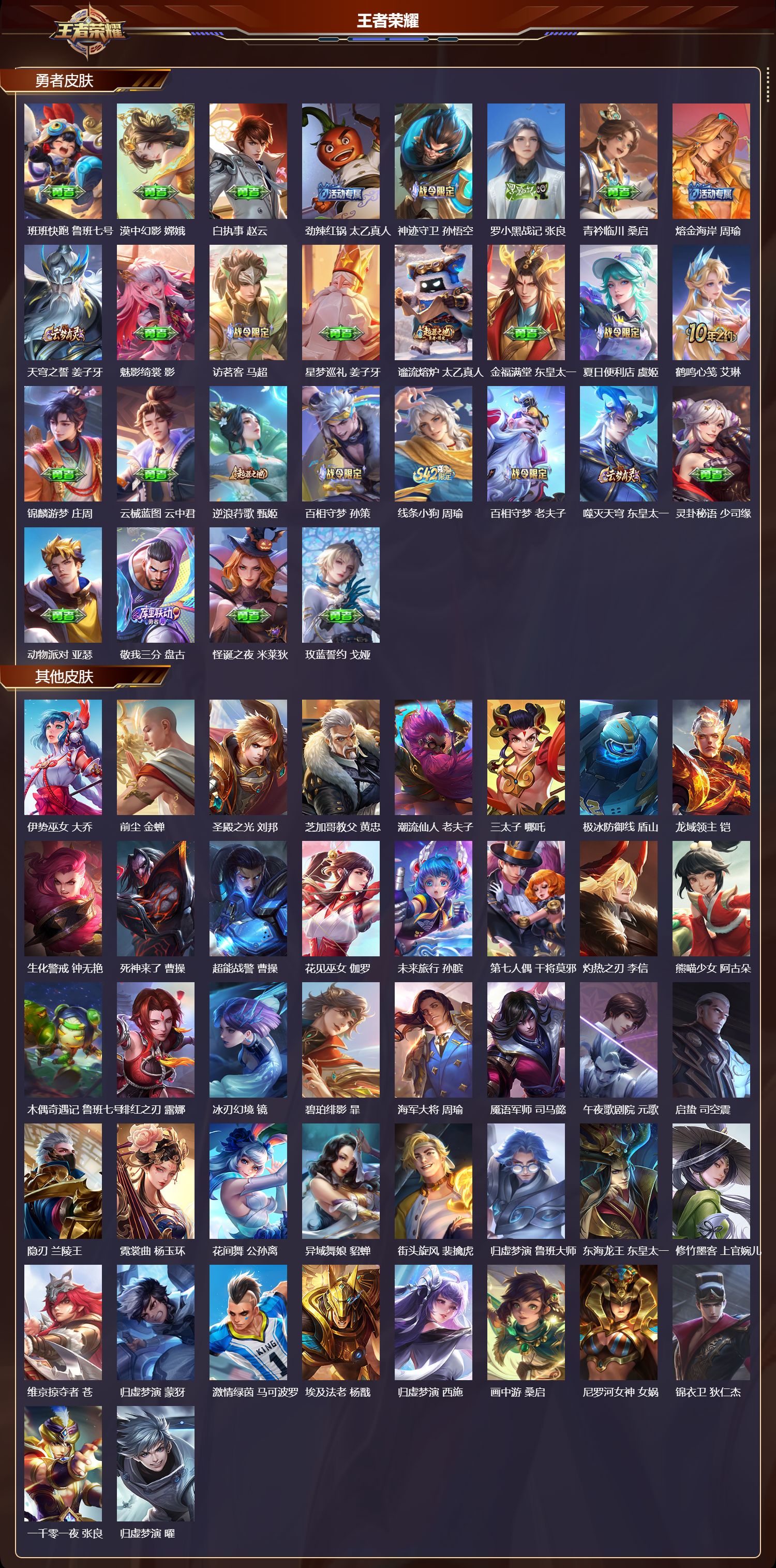 WZQM4111250王者荣耀账号详情图7