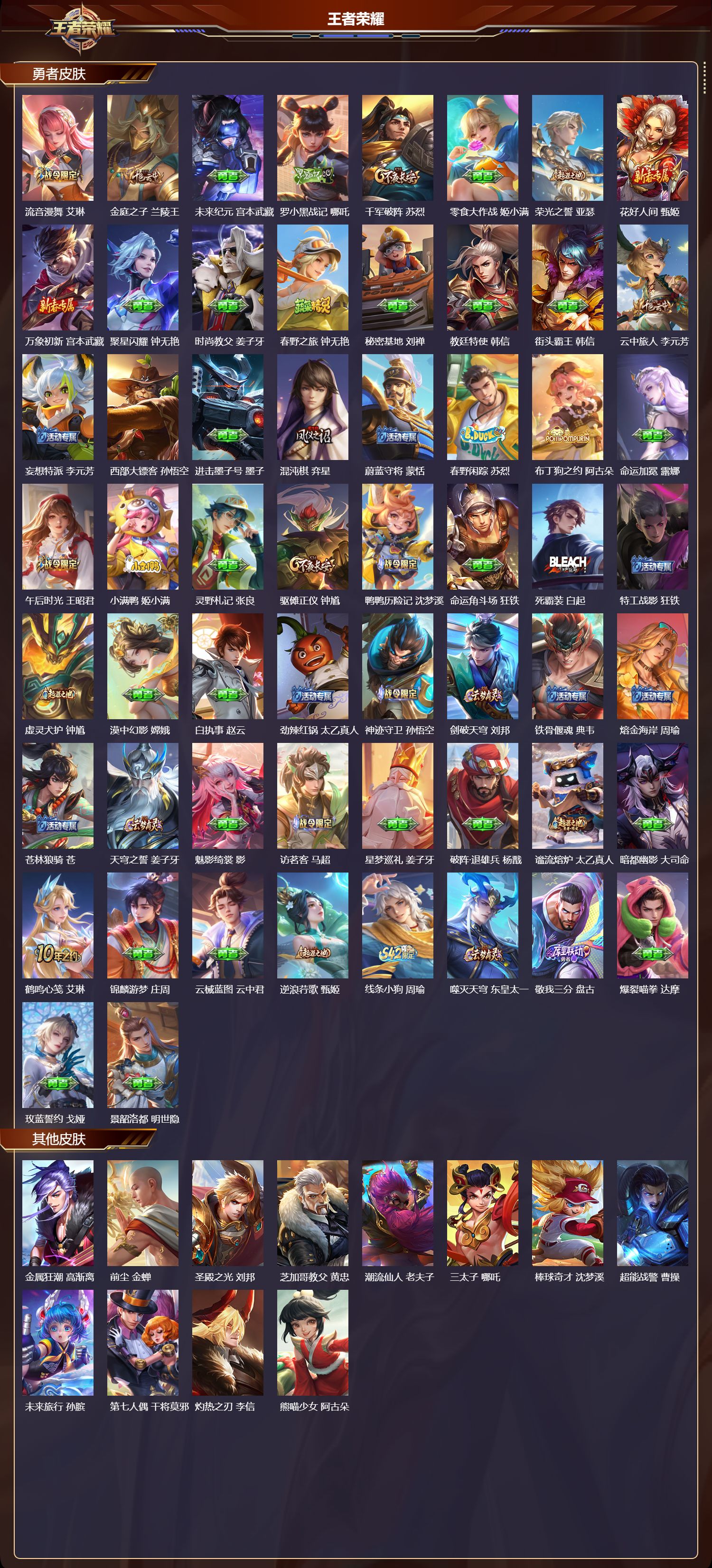 WZQM4111254王者荣耀账号详情图6