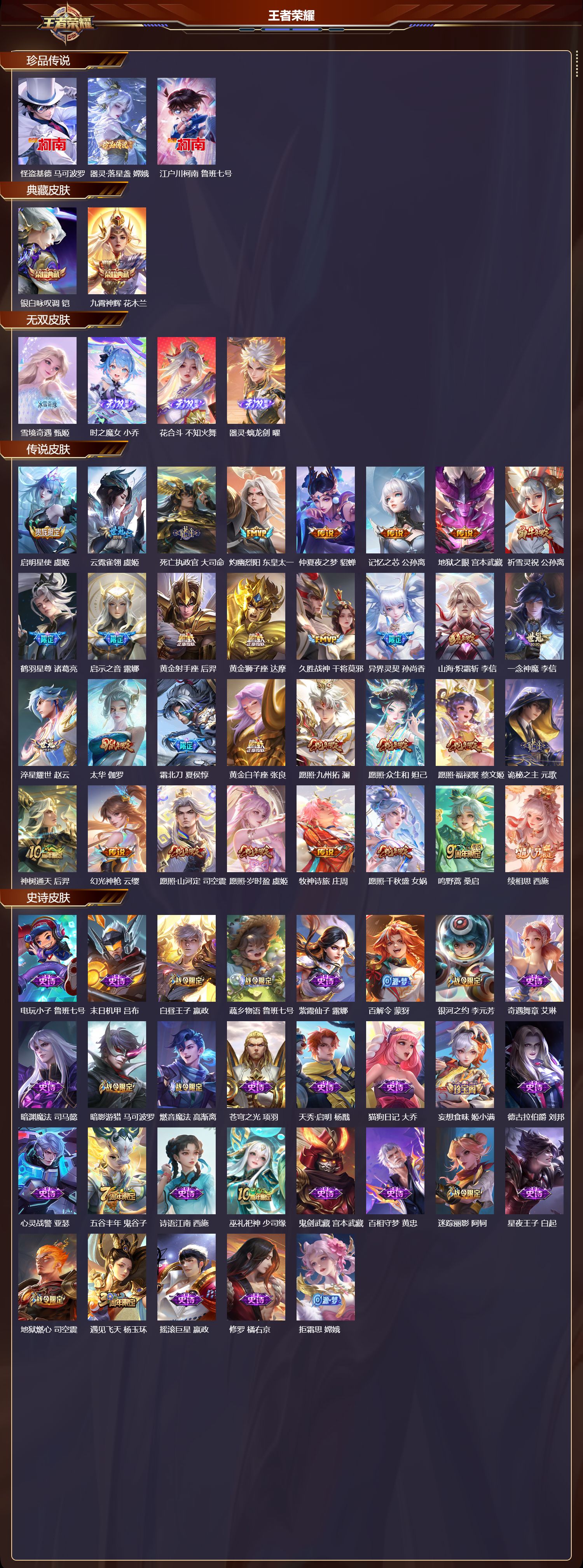 WZCMW4107576王者荣耀账号详情图6