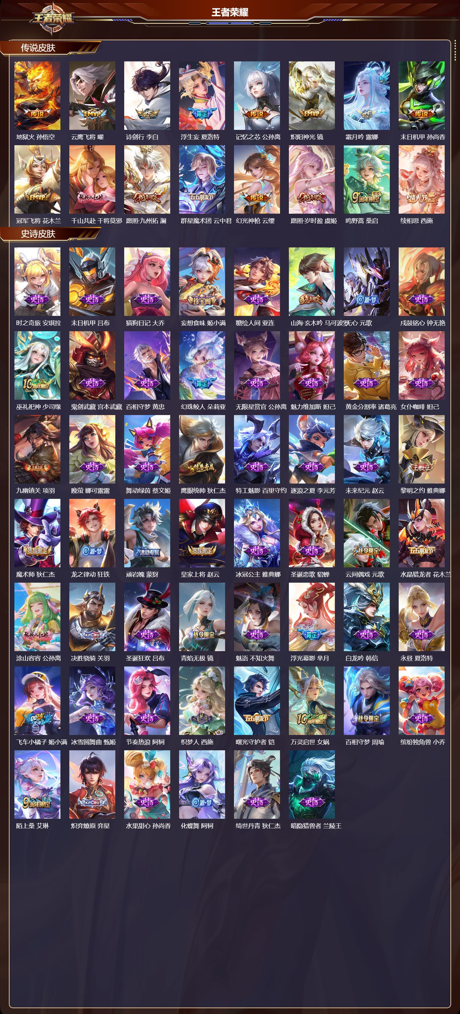 WZQM4111258王者荣耀账号详情图3 WZQM4111258王者荣耀账号详情图3